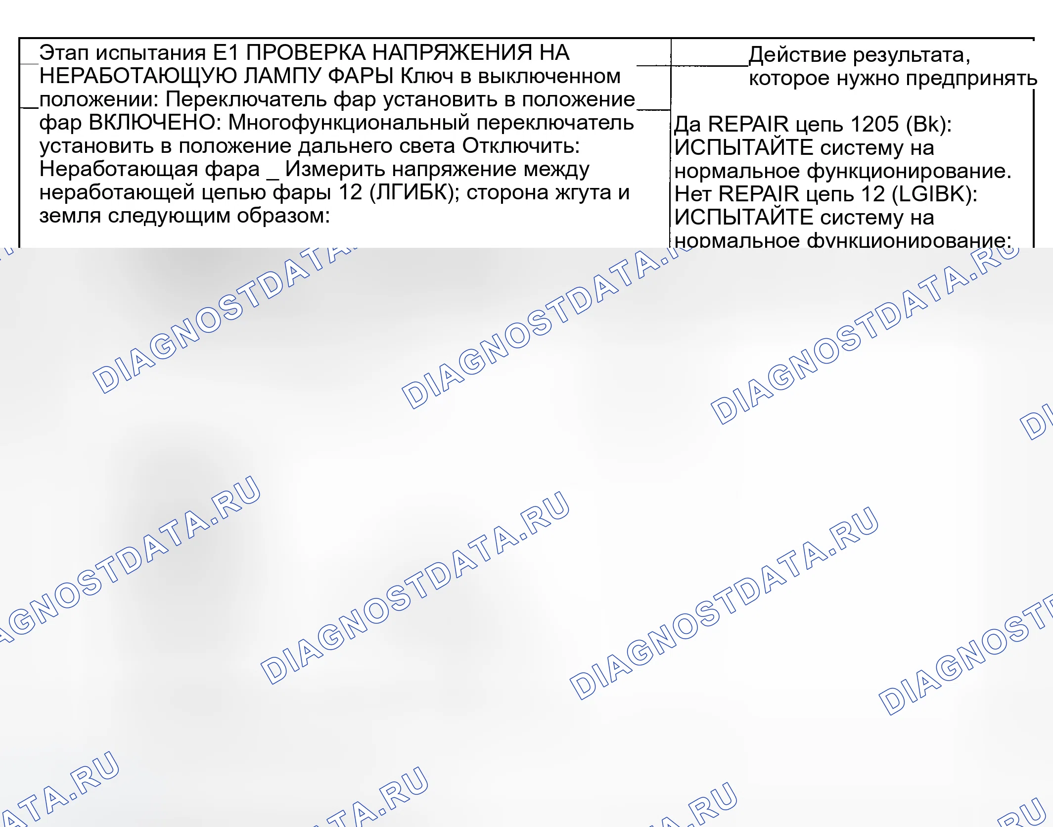 Рис. 99: Тестирование. Ford Explorer III
