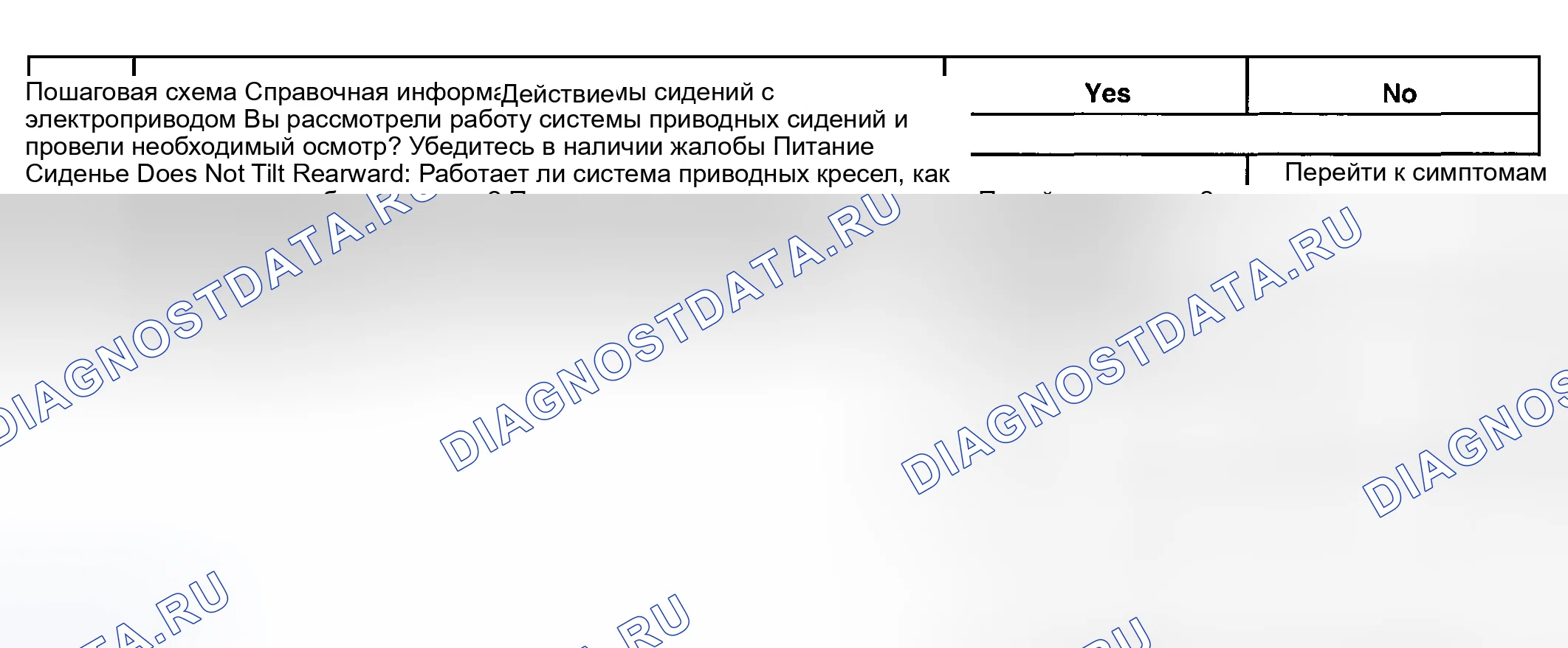 Рис. 57: Сиденье с электроприводом не наклоняется назад (без A45, гнездо памяти). Hyundai Terracan I рестайлинг
