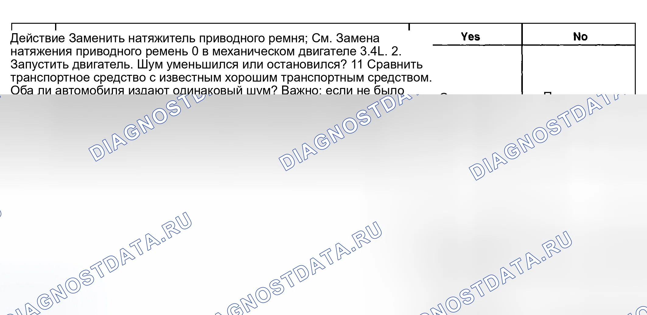 Рис. 28. Hyundai Venue I
