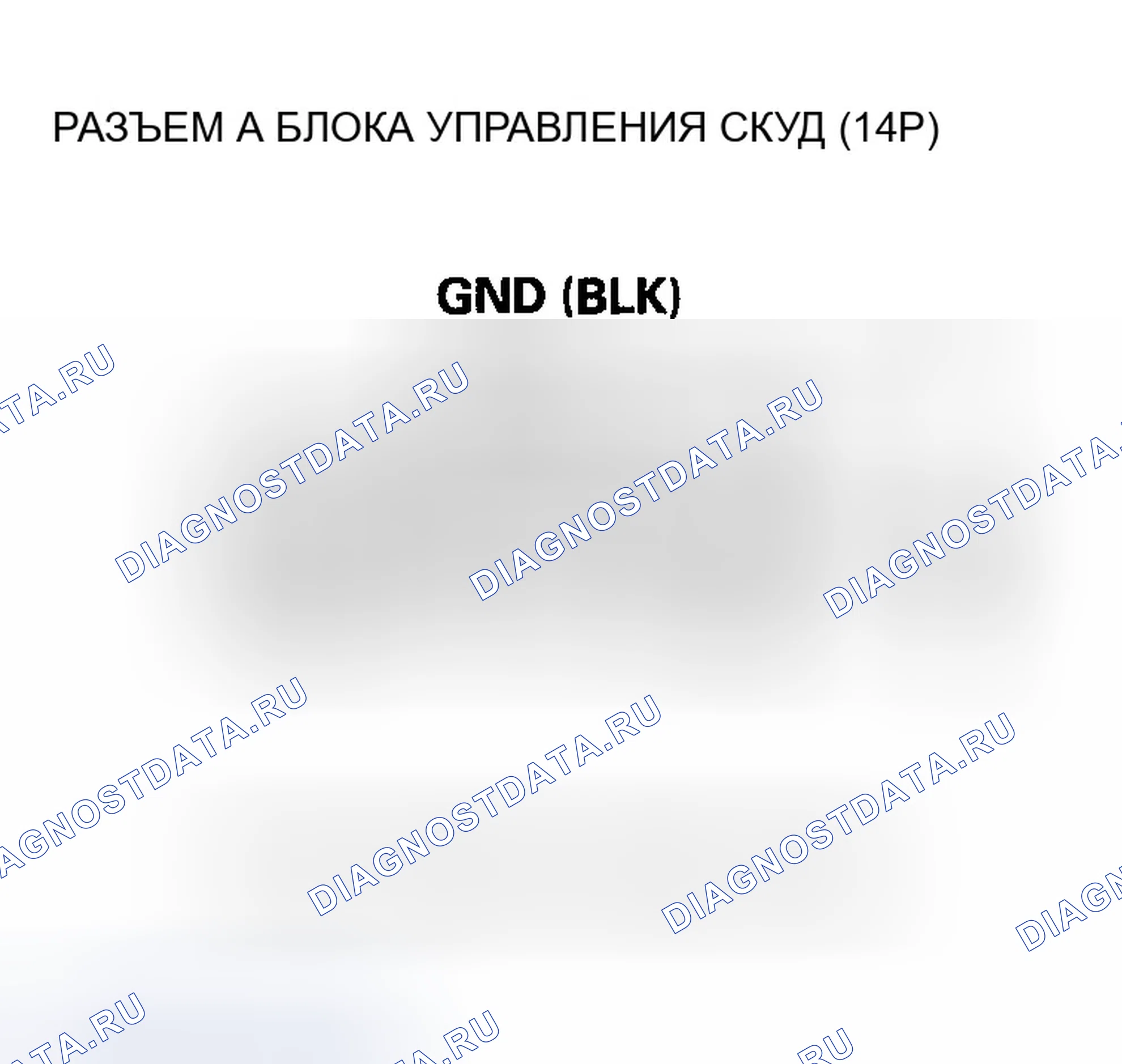 Рис. 40. Honda Ridgeline I
