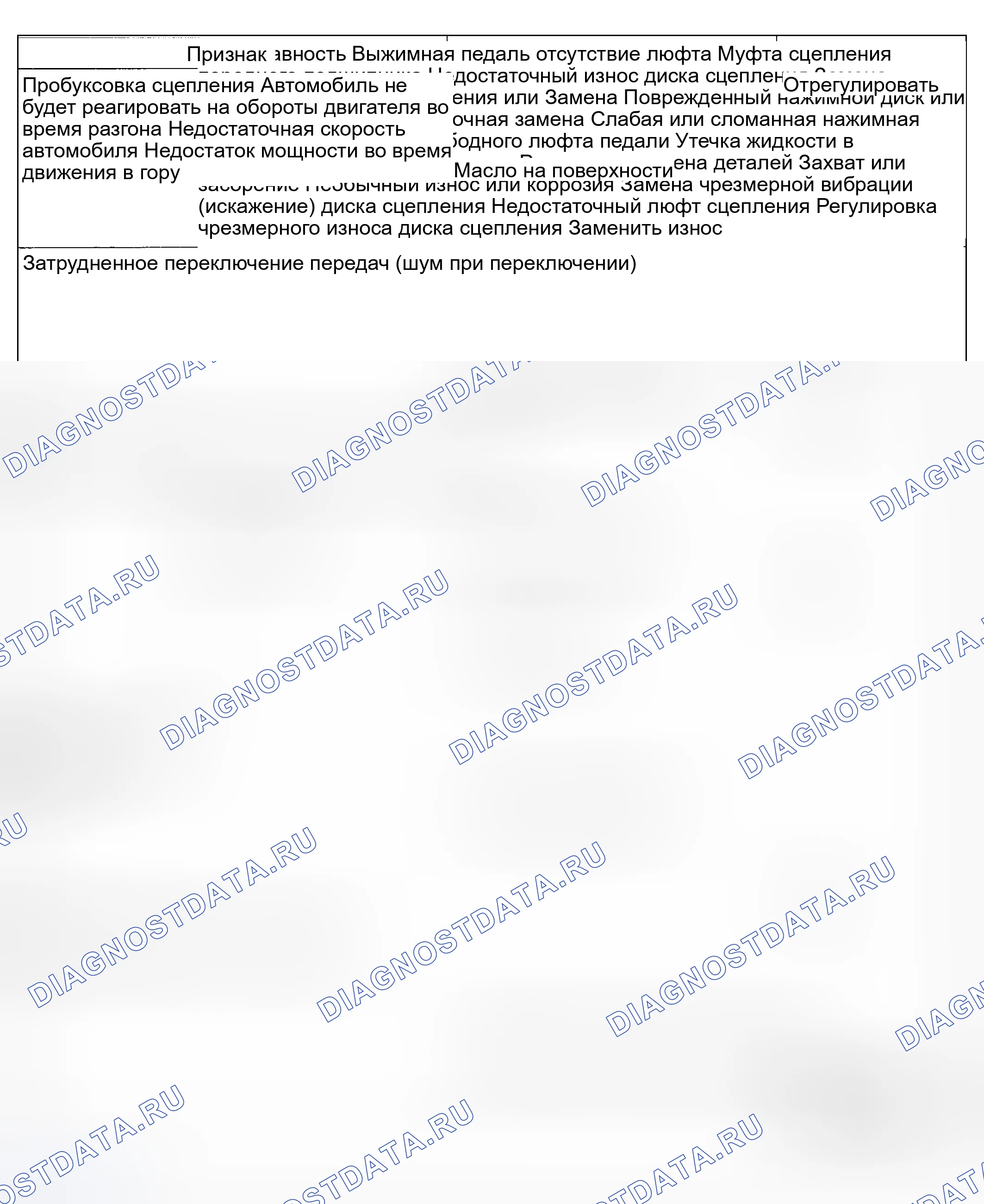 Рис. 6: ПОИСК И УСТРАНЕНИЕ НЕИСПРАВНОСТЕЙ. Geely Monjaro I
