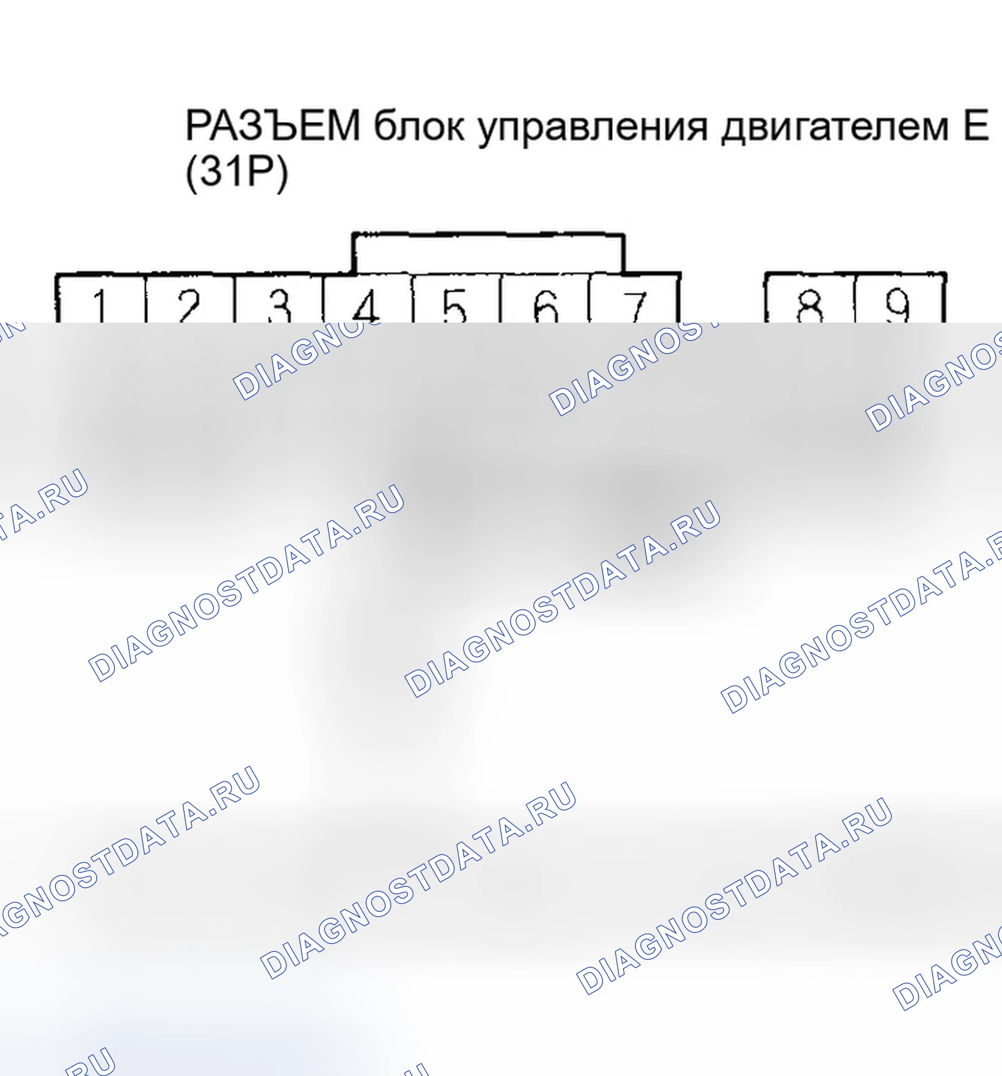 Рис. 13: расшифровка кода ошибки P0452: Низковольтная цепь датчика FTP. Honda Civic VII рестайлинг