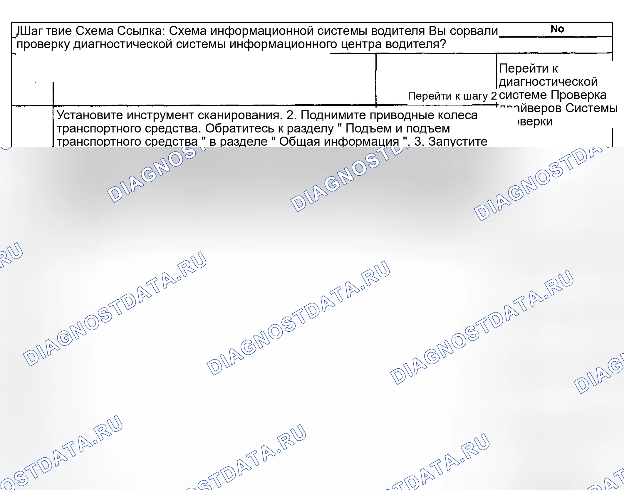 Рис. 61: расшифровка кода ошибки B0540. GMC Yukon II