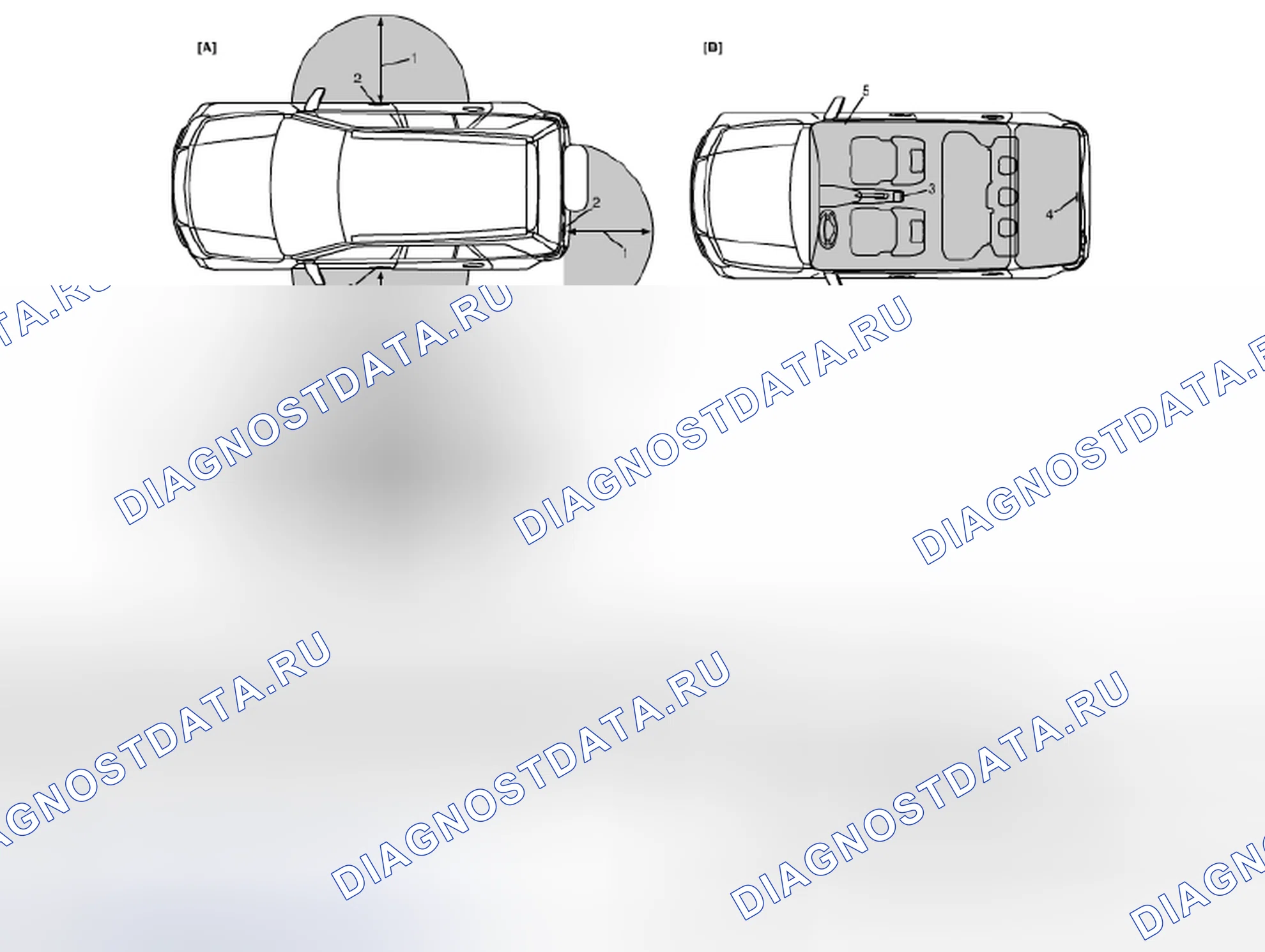 Рис. 31: Описание области работы дистанционного контроллера. Suzuki Grand Vitara II рестайлинг 2