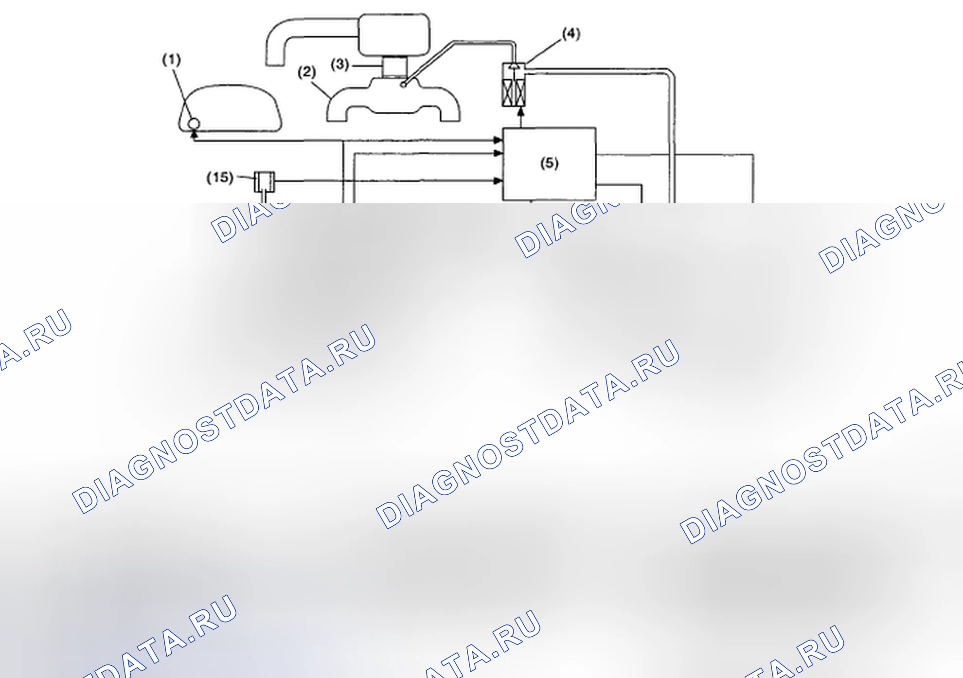 Рис. 54: СХЕМА ДИАГНОСТИКИ. Subaru Outback BP рестайлинг