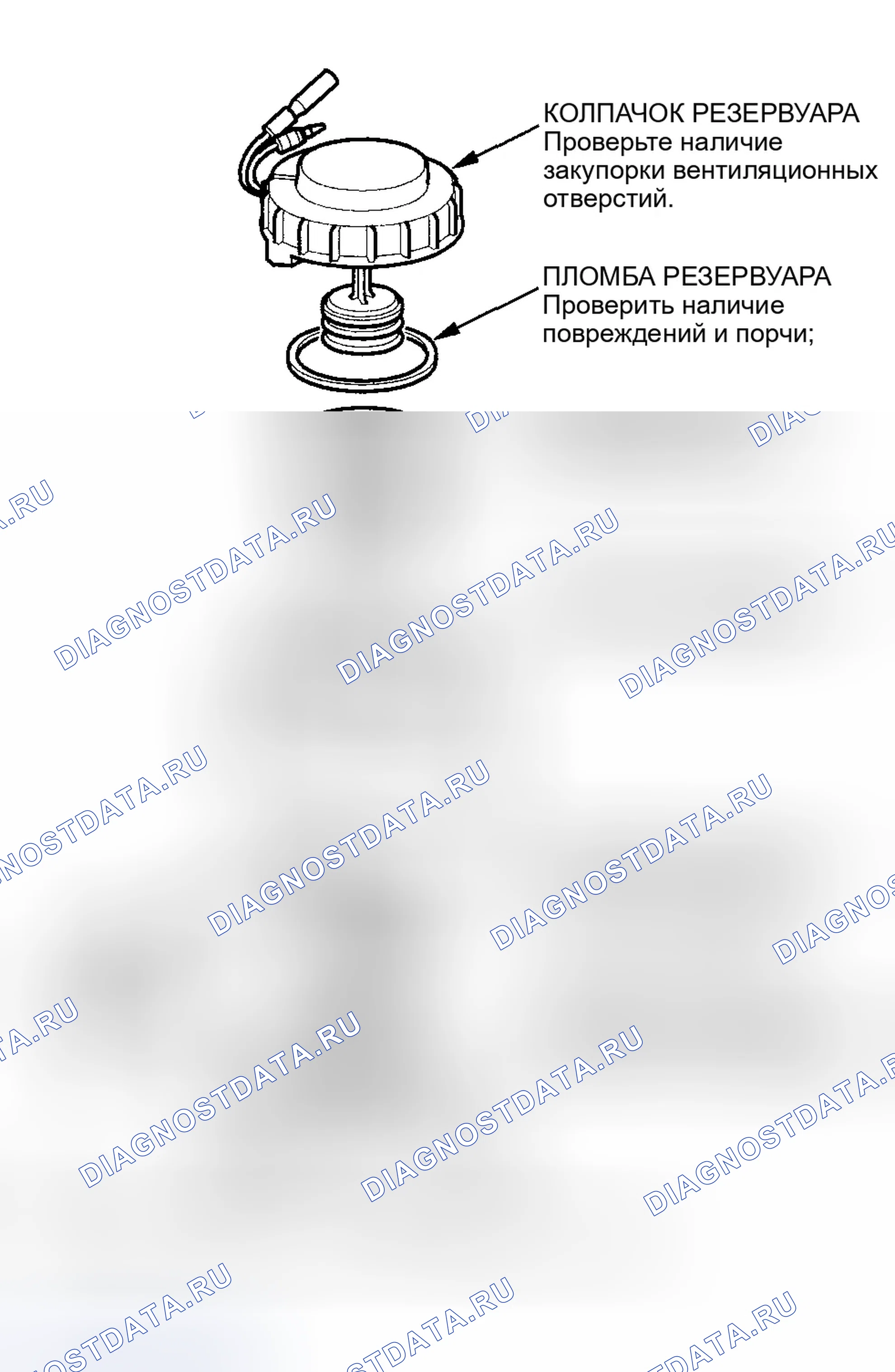 Рис. 30: Проверка главного цилиндра. Honda Pilot I