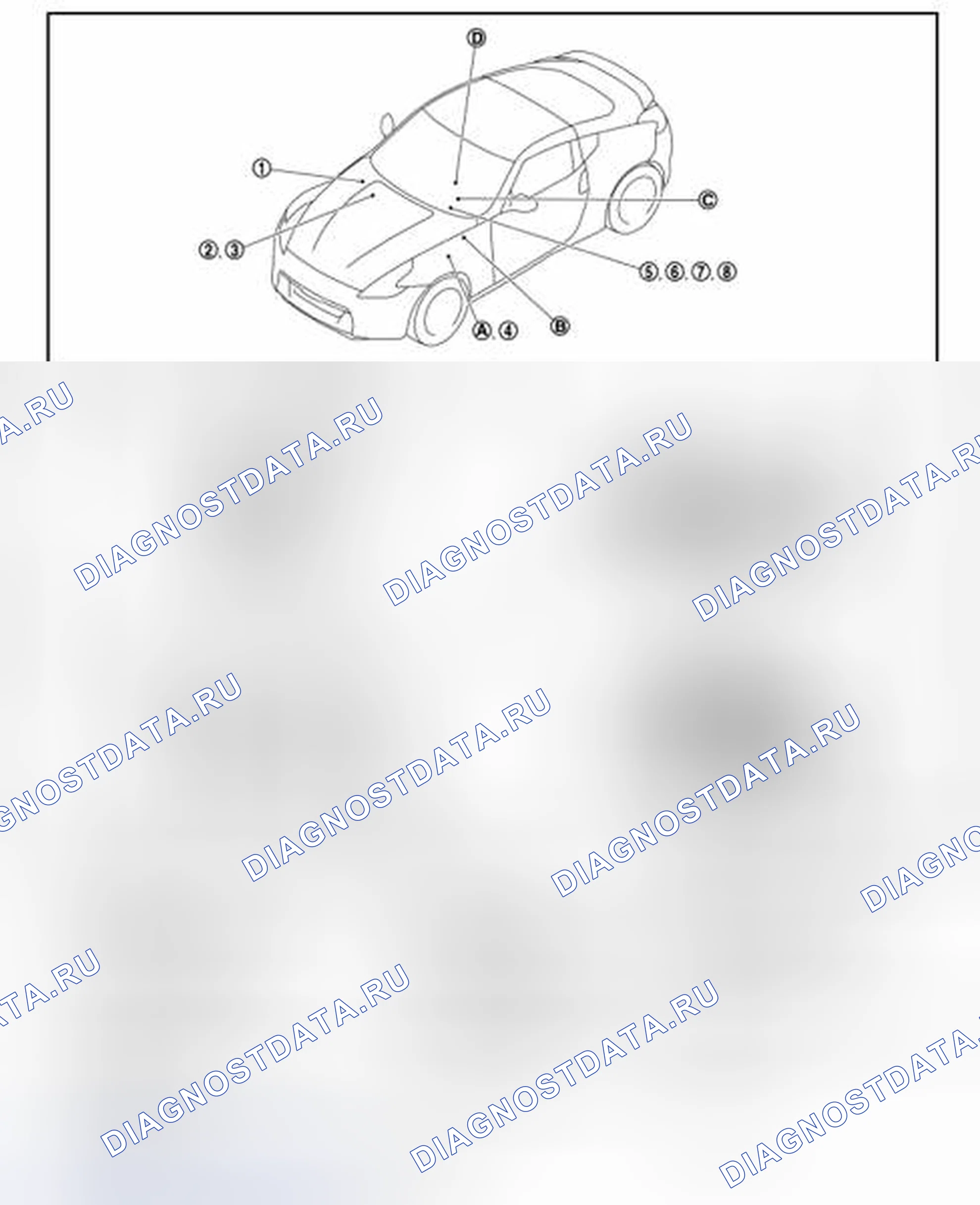 Рис. 19: Переключение PATTERN: расположение компонентов. Nissan 370Z I рестайлинг