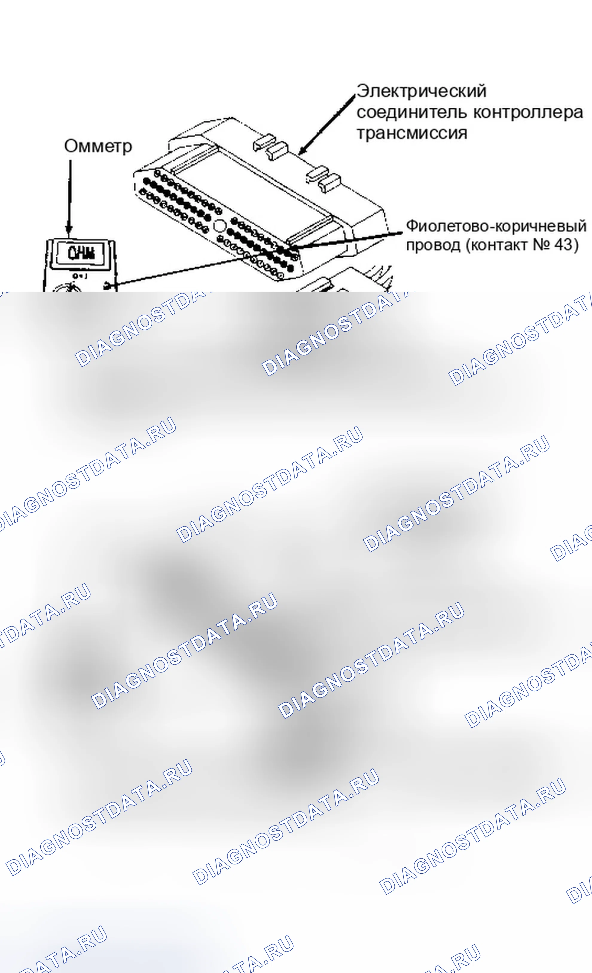 Рис. 251. Dodge Spirit I