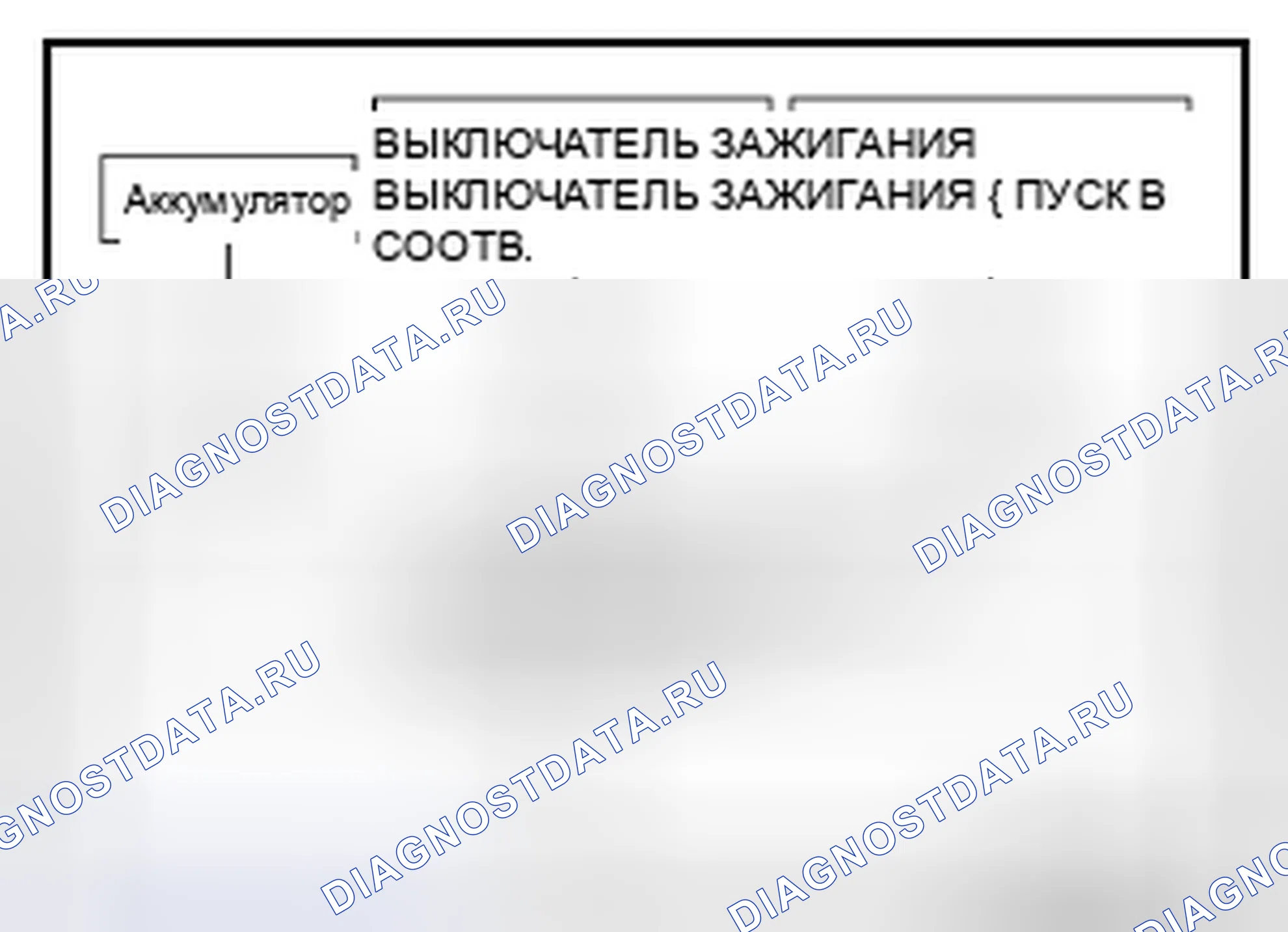 Рис. 235: ПРОЦЕДУРА ДИАГНОСТИКИ СИСТЕМЫ КОНДИЦИОНИРОВАНИЯ ВОЗДУХА. Nissan Altima L33
