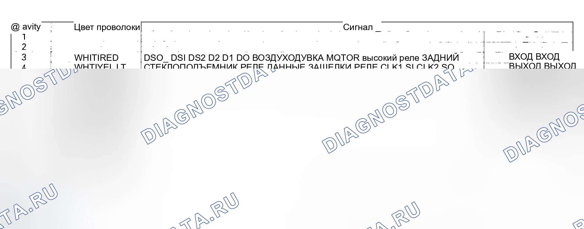 Рис. 13. Honda Odyssey II