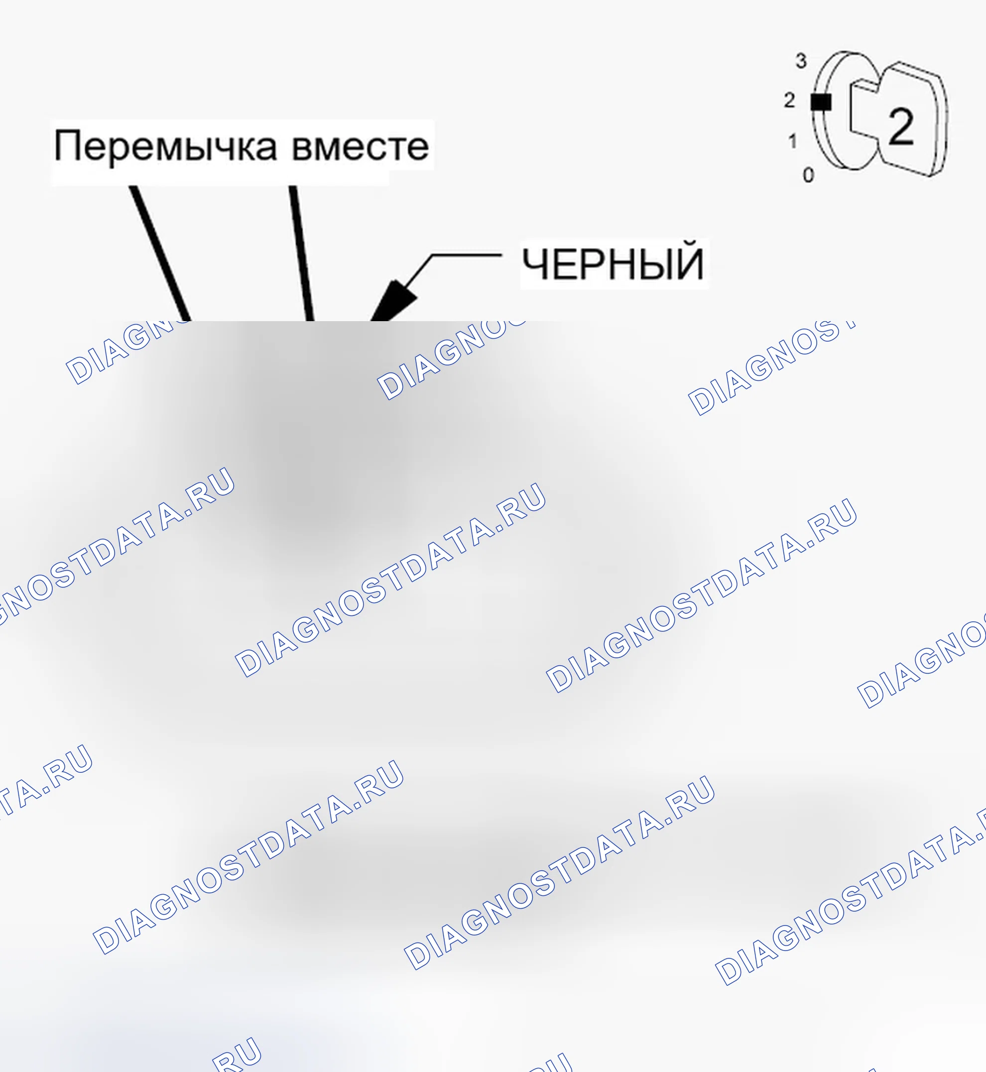 Рис. 615. Chrysler Town & Country V рестайлинг