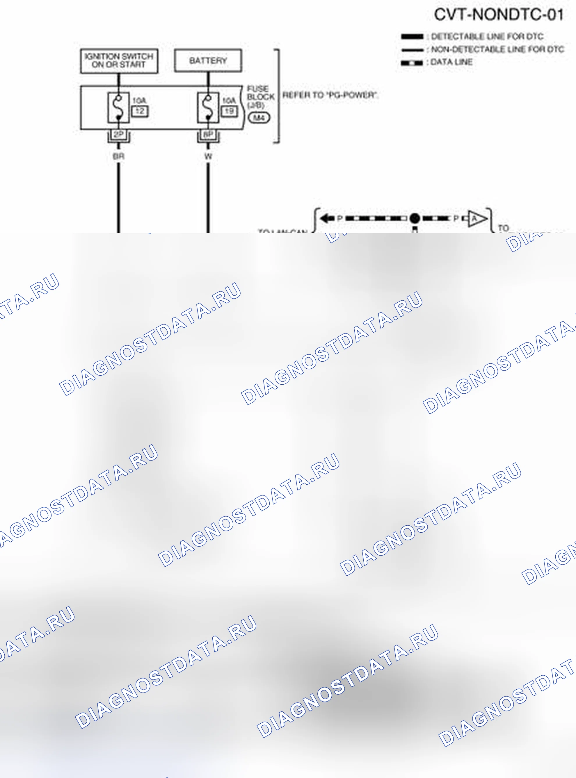 Рис. 110: электросхема - CVT-NONDTC-01. Nissan Sentra B16