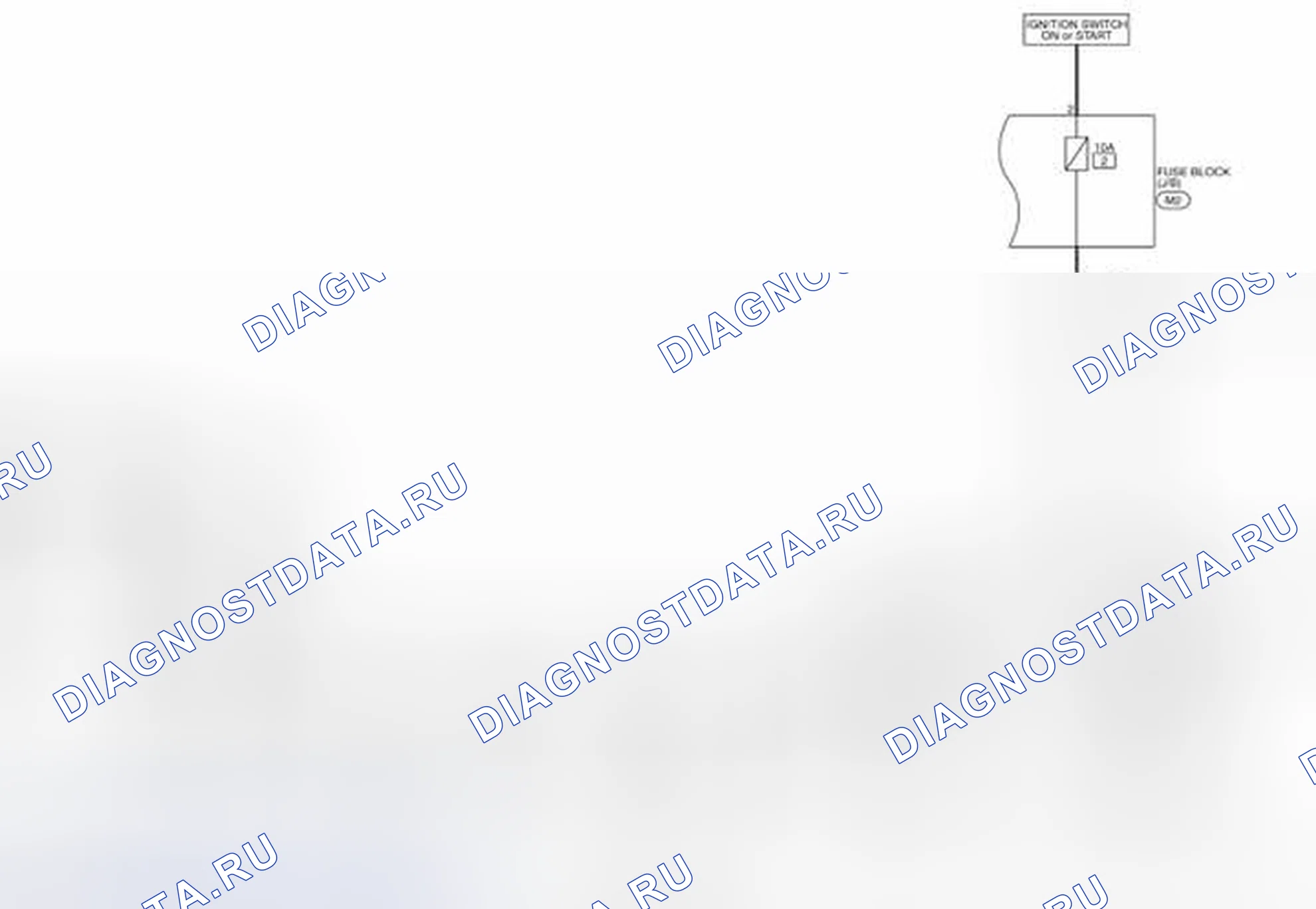 Рис. 32. Nissan Cube III