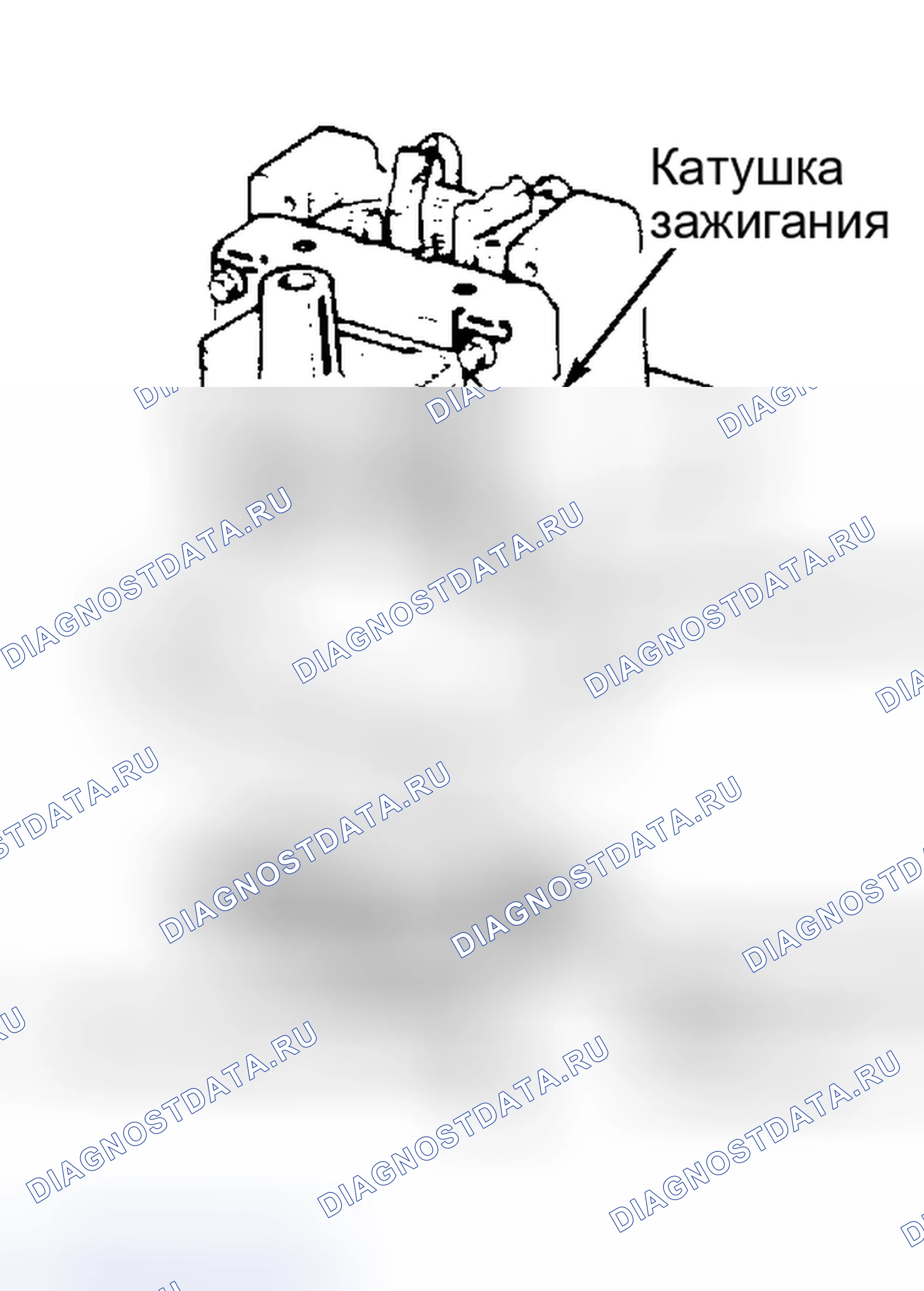 Рис. 2: Катушка зажигания и электронный блок управления в сборе Компоненты смонтированы на общей опоре.. Renault Fuego I