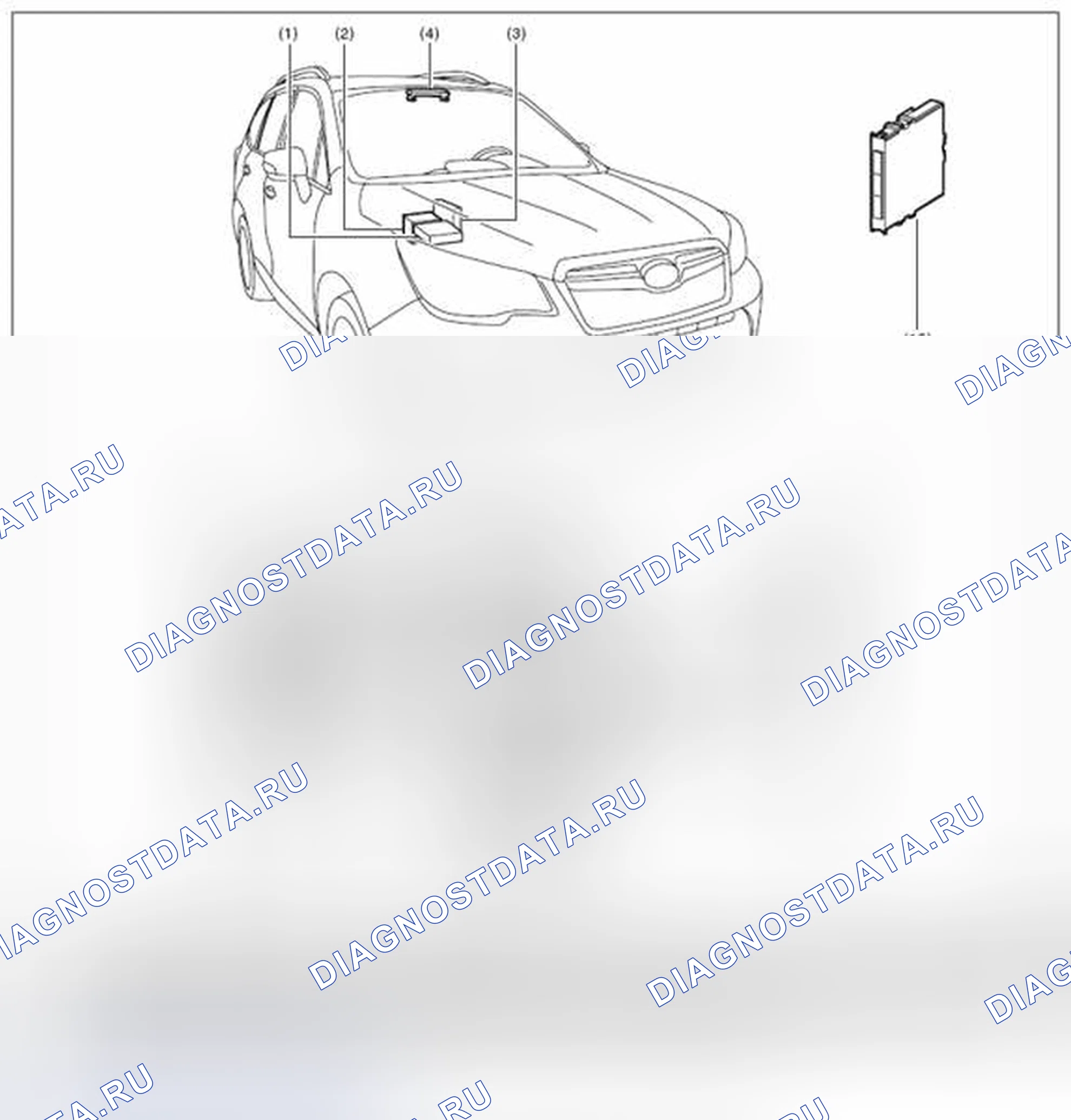 Рис. 27: РАСПОЛОЖЕНИЕ. Subaru Forester SJ