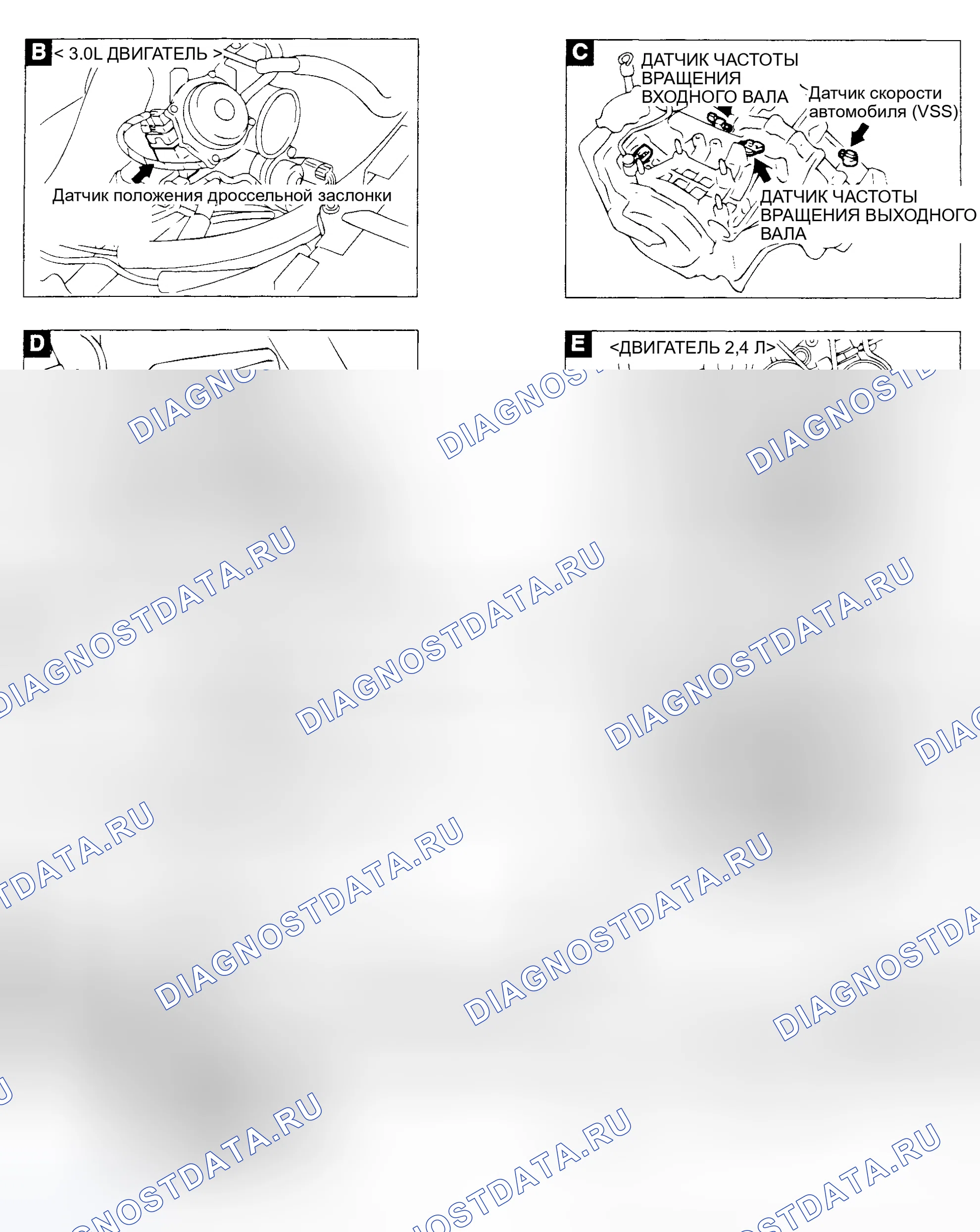 Рис. 2. Mitsubishi Eclipse III