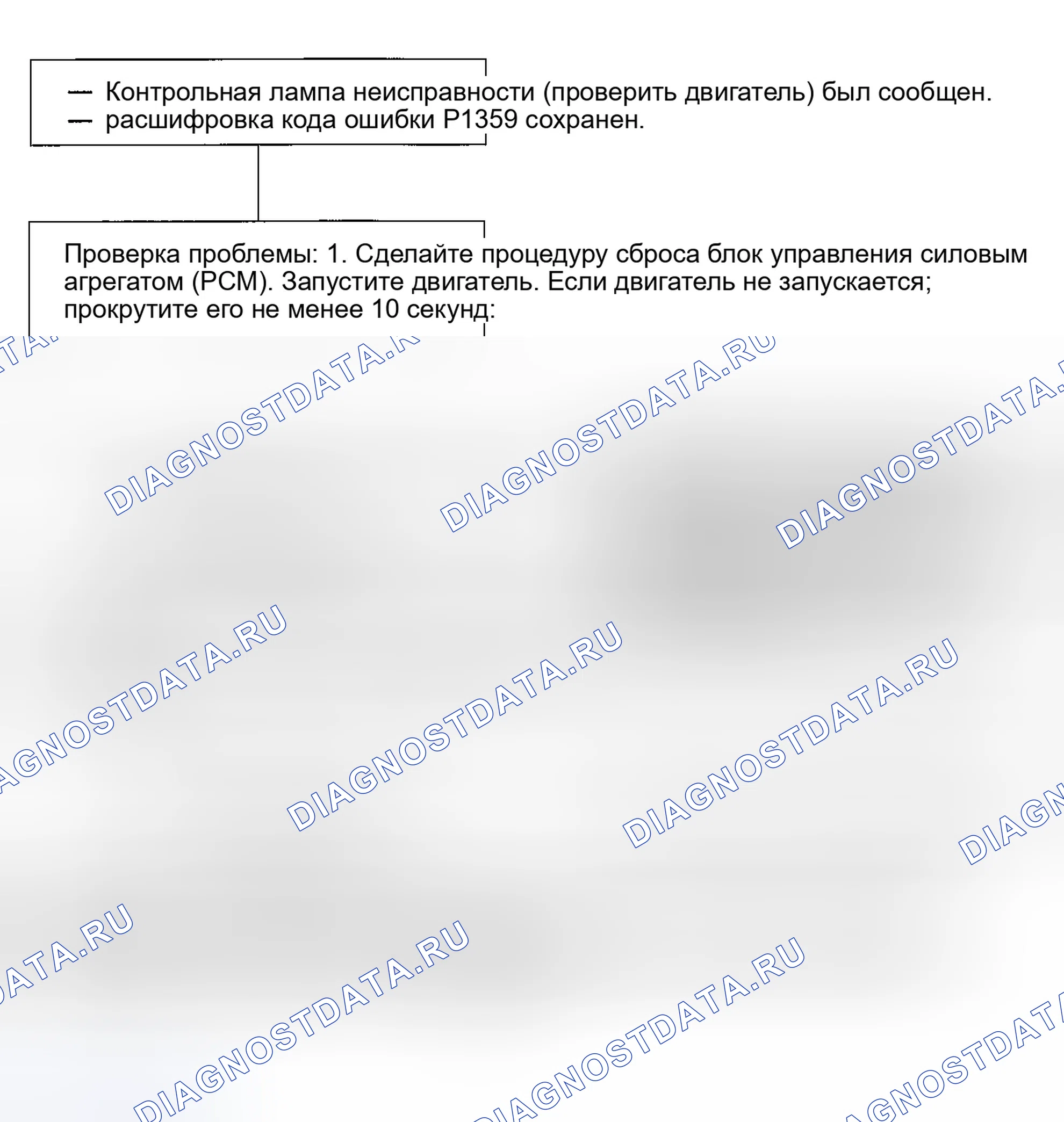 Рис. 100: Датчики расшифровка кода ошибки P1359: проблема в положении коленчатого вала / верхней мертвой точке / положении цилиндра (Ckp / TDC / CYP). Honda Civic GA
