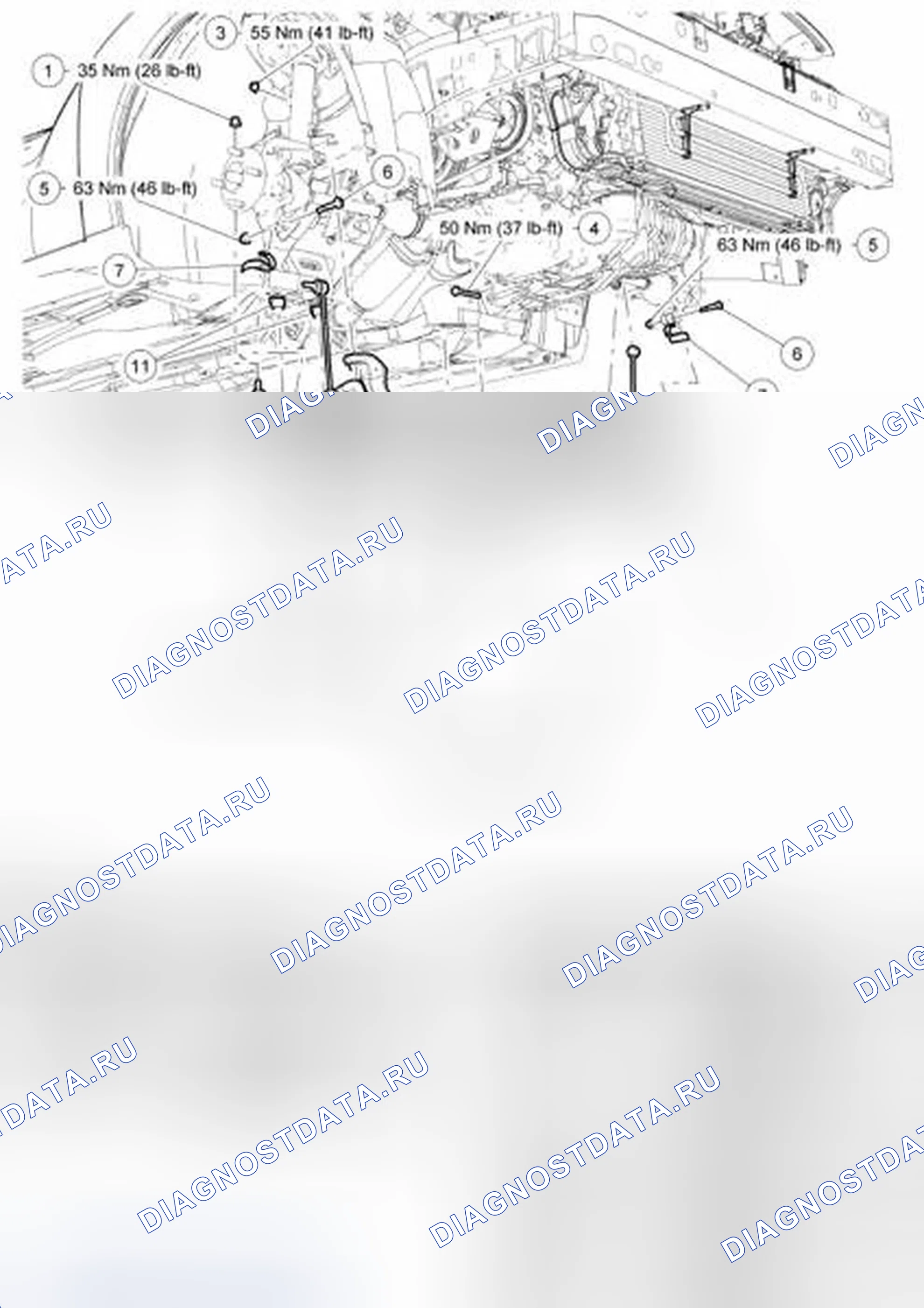 Рис. 12. Ford Focus II