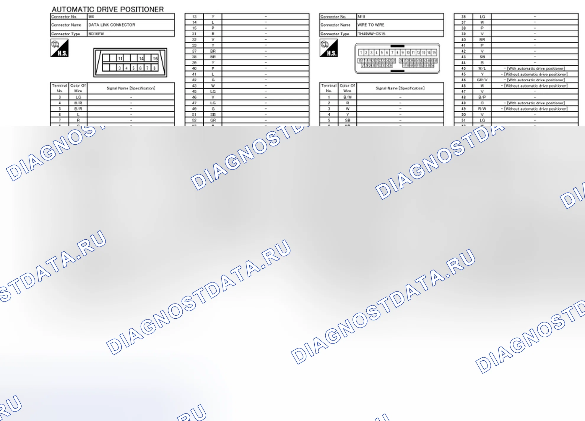 Рис. 25. Nissan Quest IV