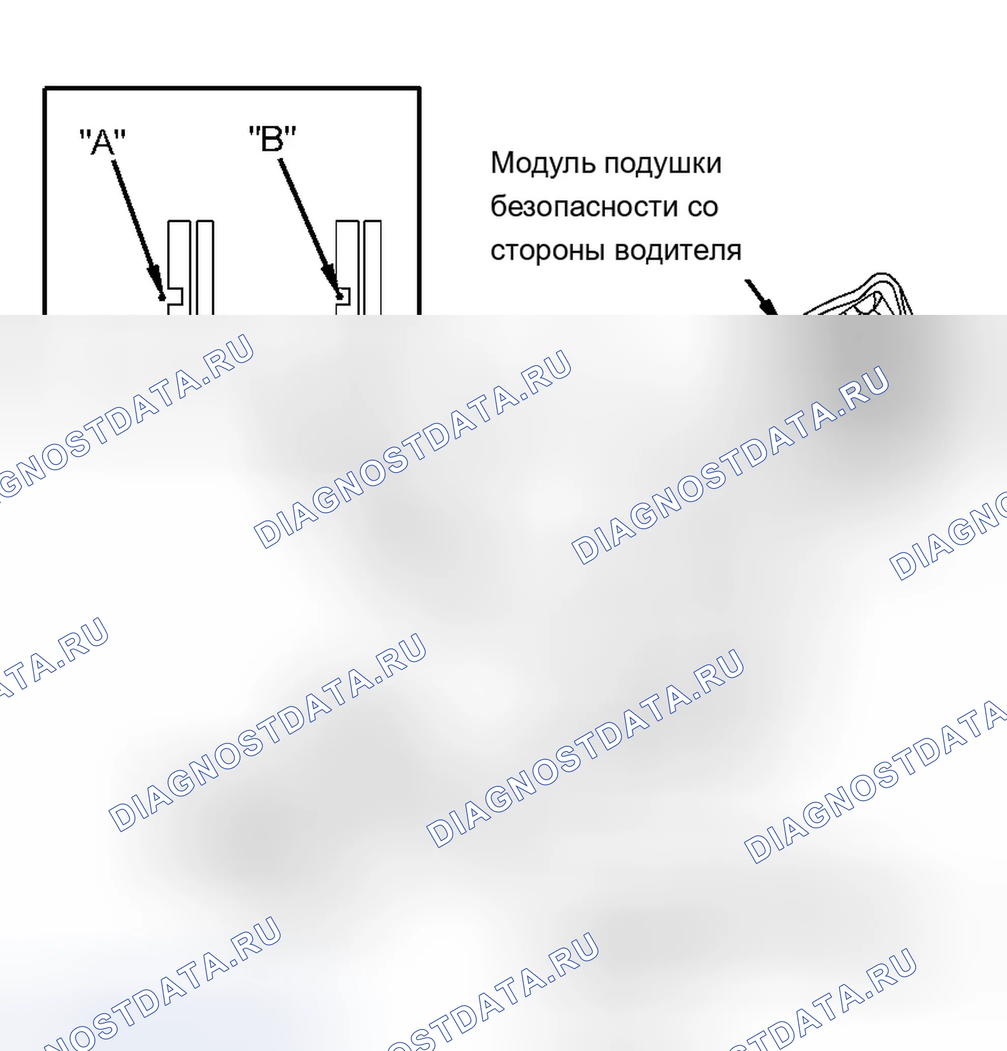 Рис. 79. Chevrolet TrailBlazer I