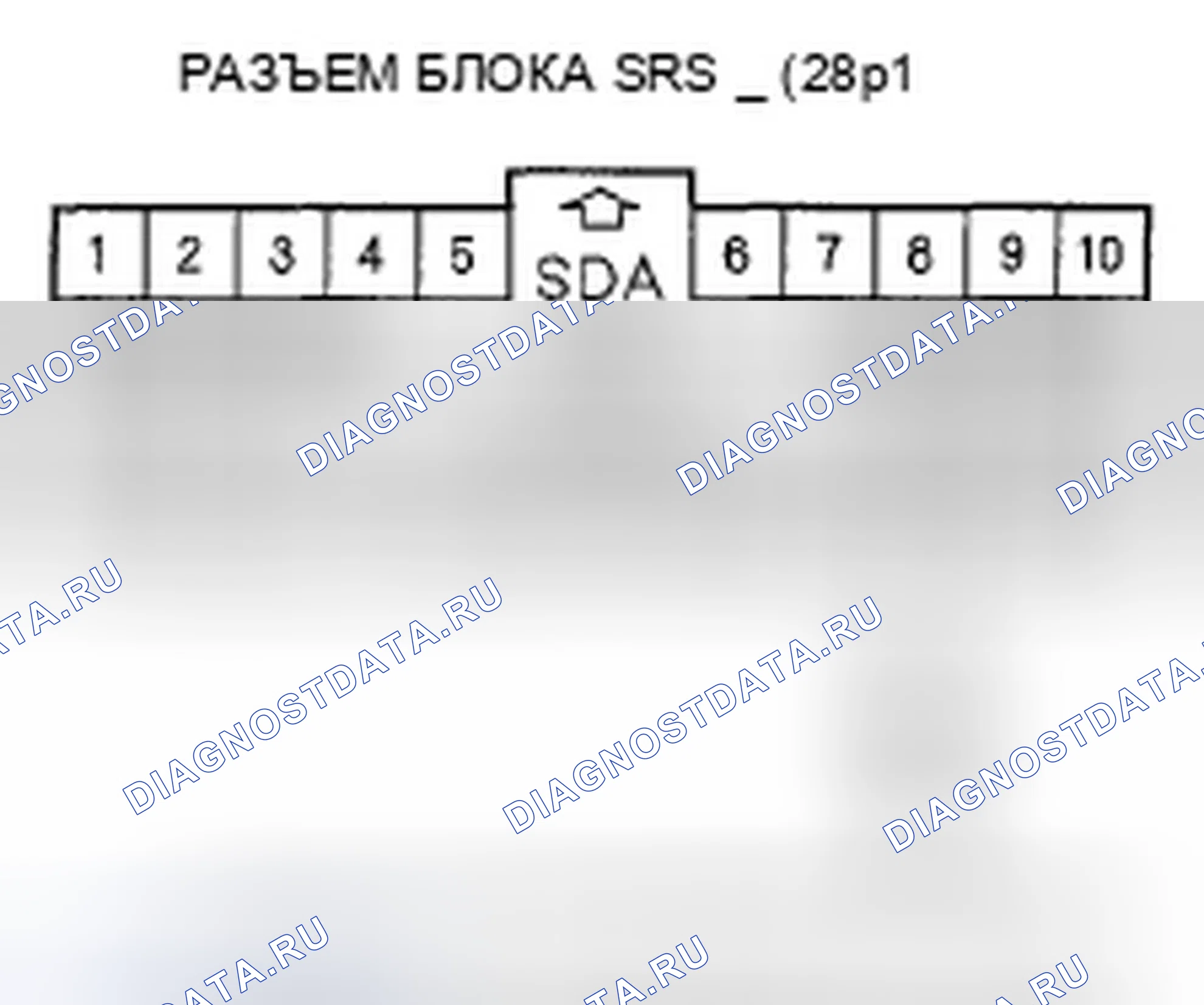 Рис. 159. Honda Ridgeline I