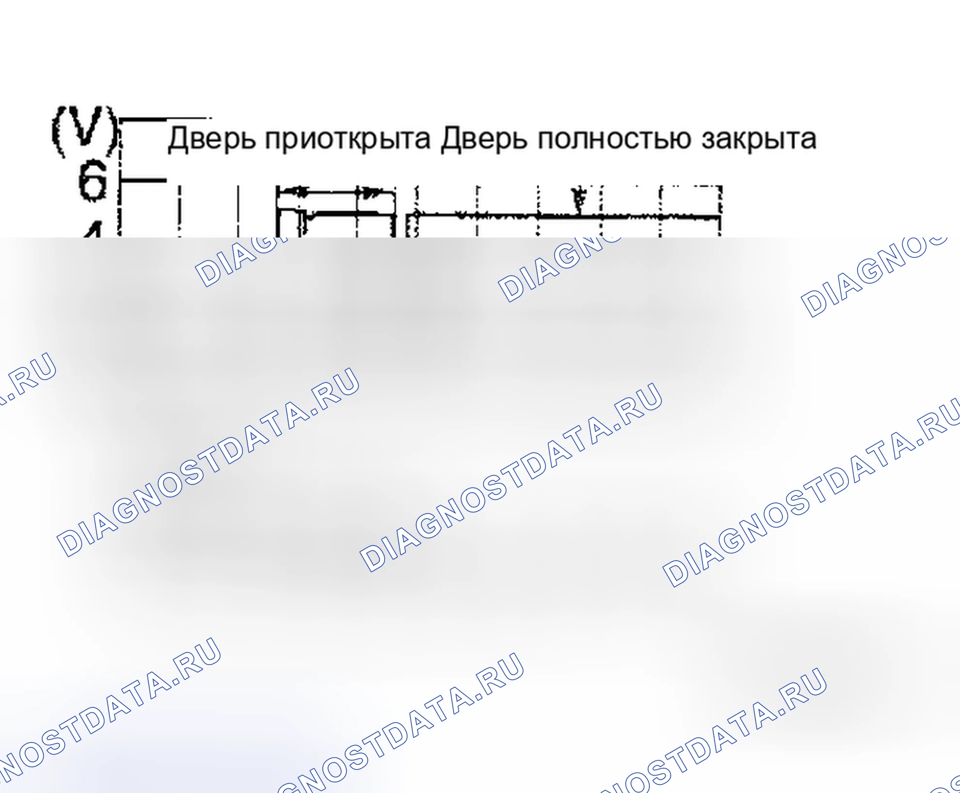 Рис. 156: Проверка системы переключателей с полуприцепом. Honda S660 I