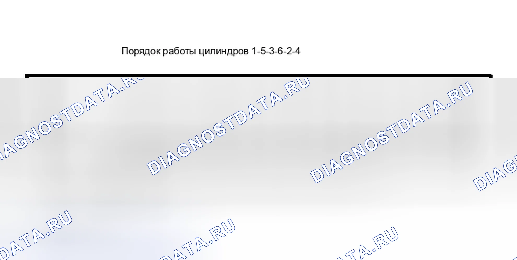 Рис. 8: порядок работы цилиндров (6-цилиндр). BMW Z8 E52