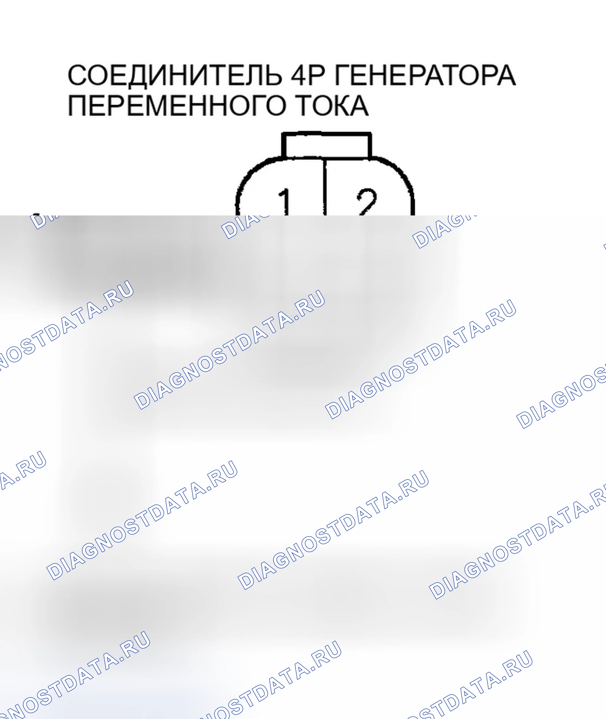Рис. 4. Honda Odyssey I