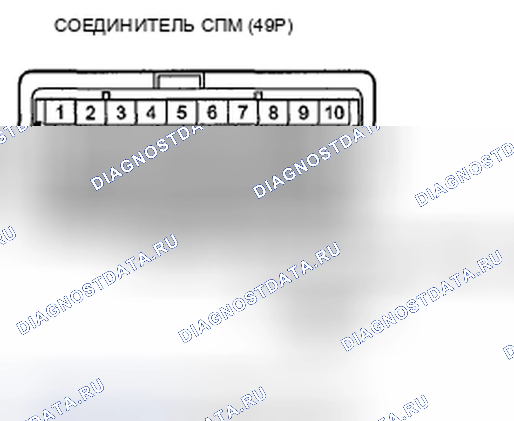 Рис. 82. Honda Crosstour I