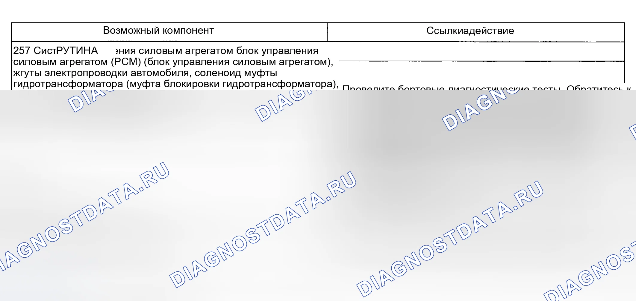 Рис. 185: Другие проблемы: перегрев коробки передач (257). Hyundai Nexo I