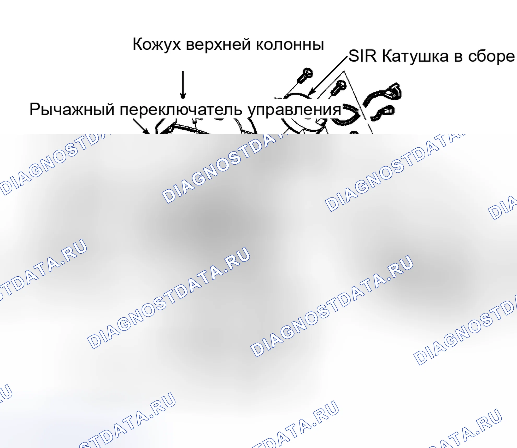 Рис. 3: Установка. Saturn SL II