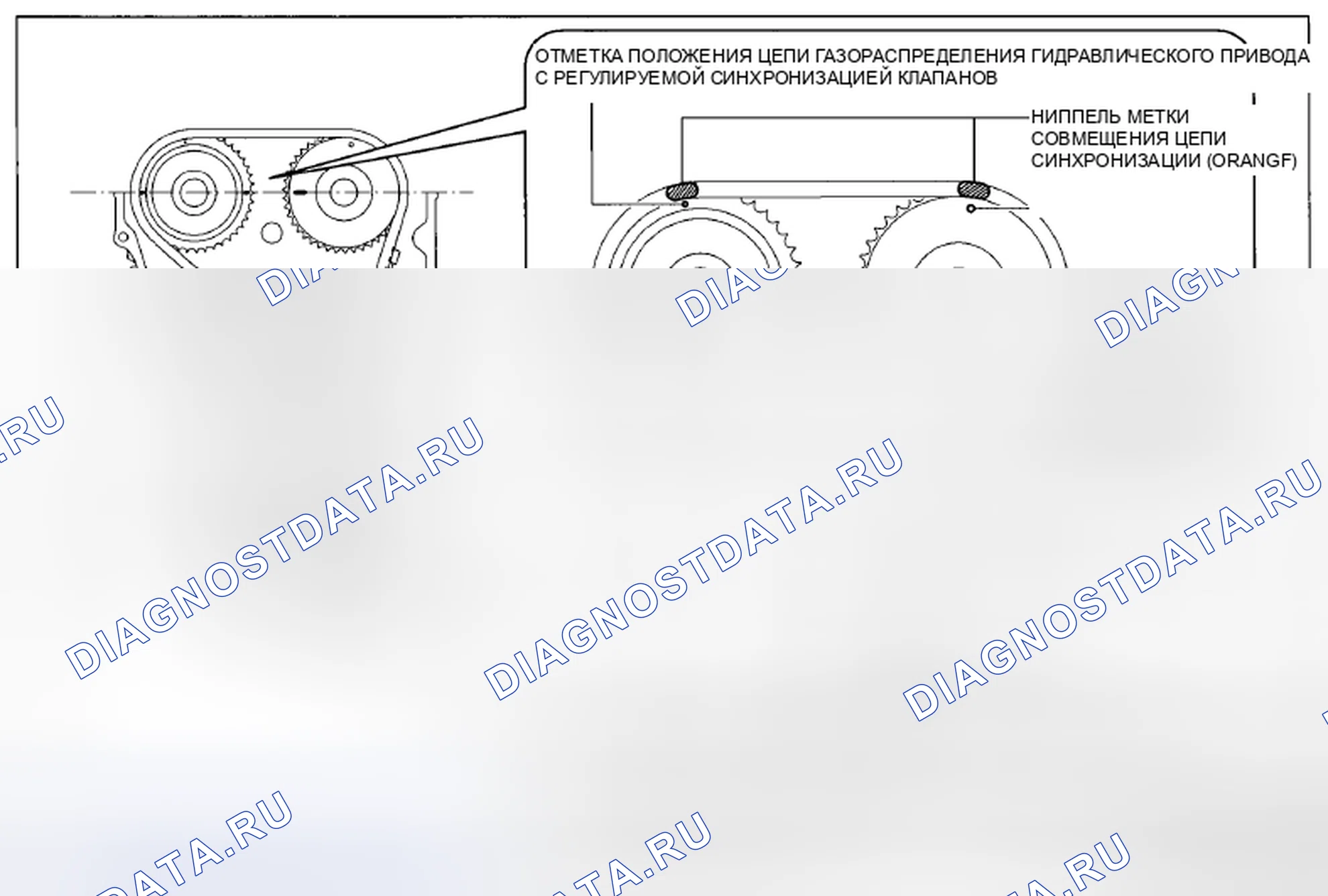 Рис. 94. Mazda CX-5 I