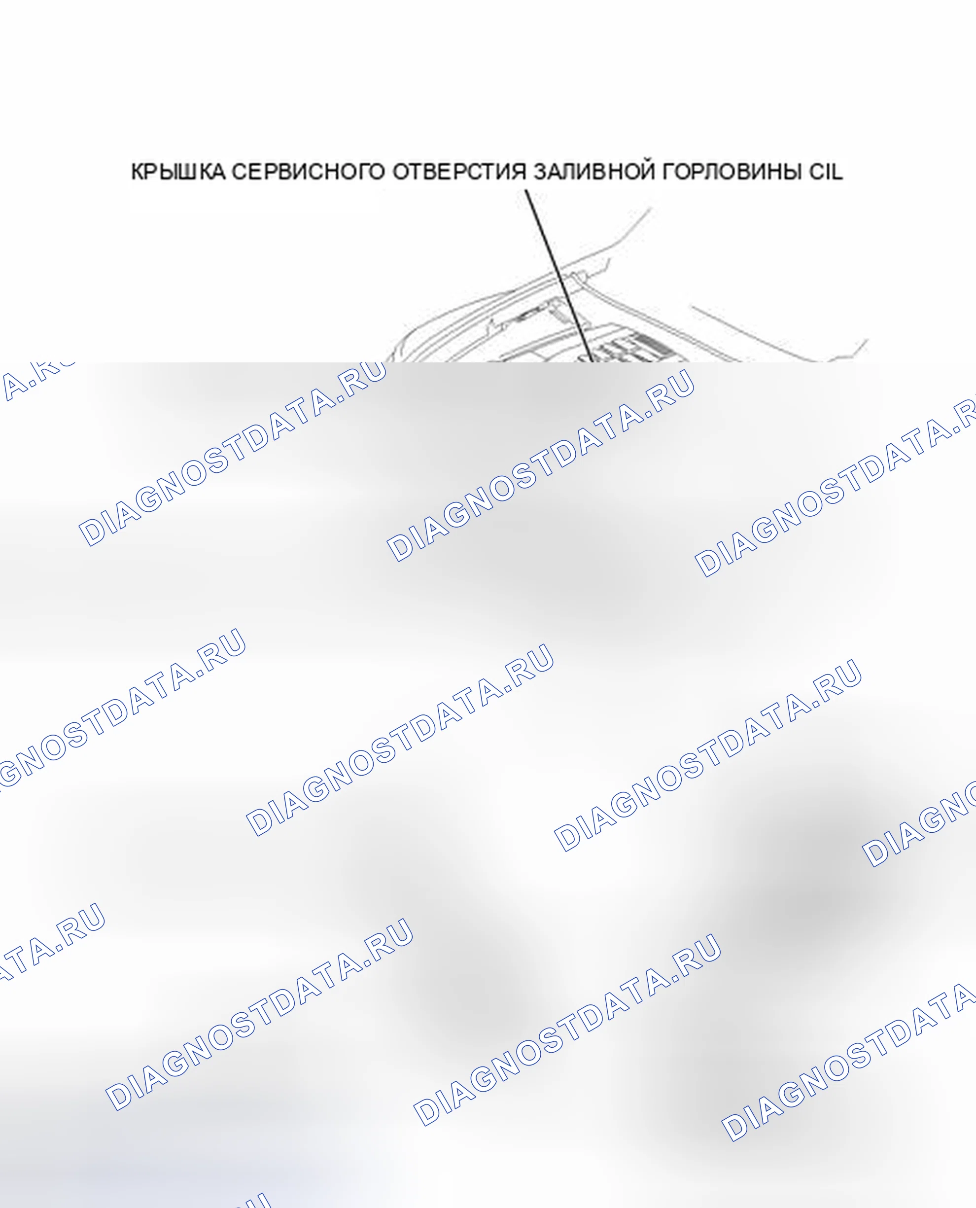 Рис. 6: ИЛЛЮСТРАЦИЯ. Honda Accord IV