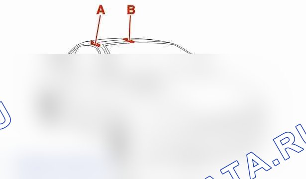 Идентификация: зазоры и выравнивание — c4ef09ld. Peugeot 207 Compact I
