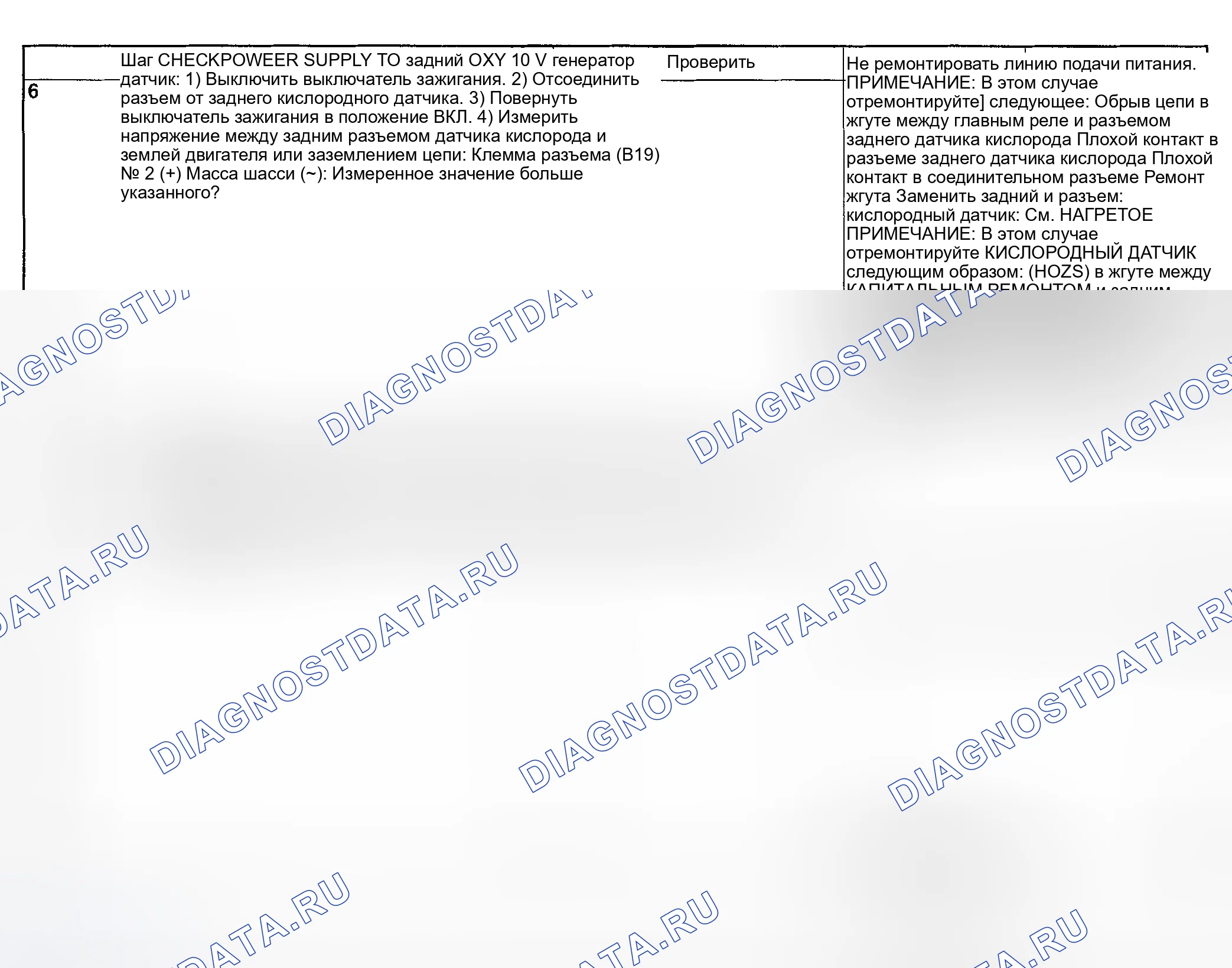 Рис. 89. Subaru Impreza GD/GC/GG рестайлинг
