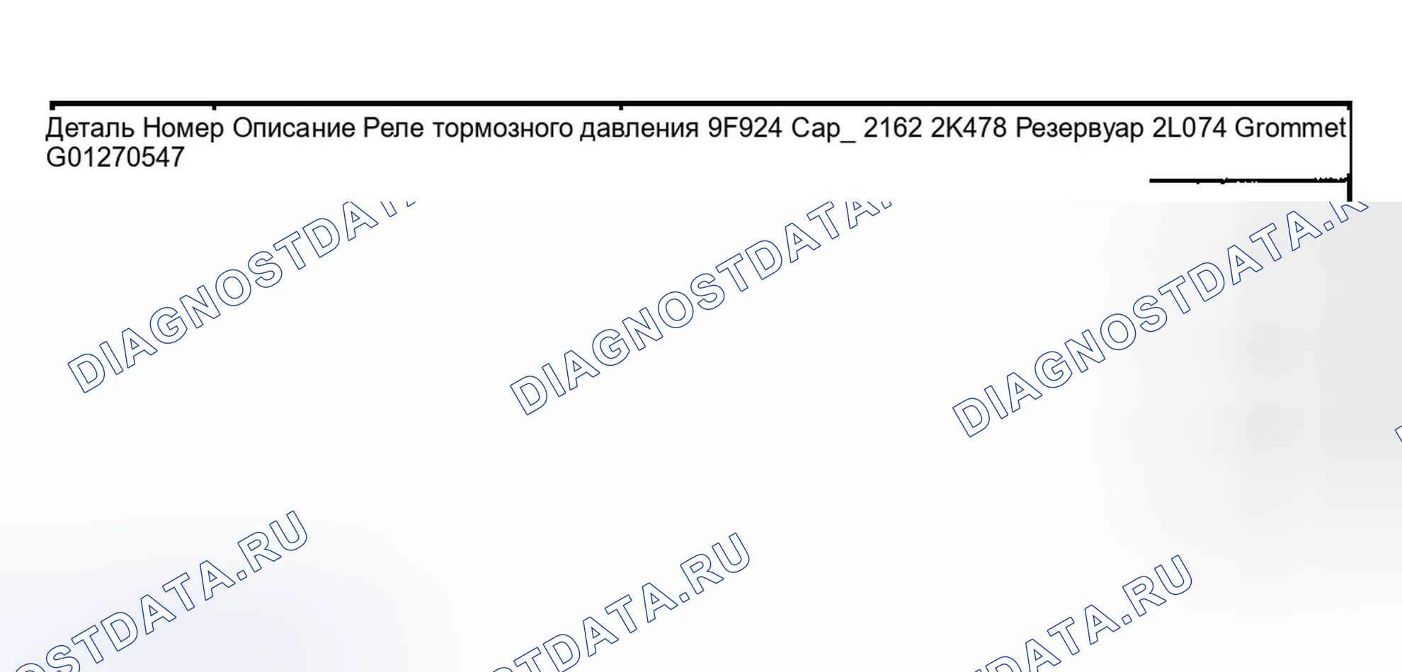 Рис. 30. Ford Explorer III