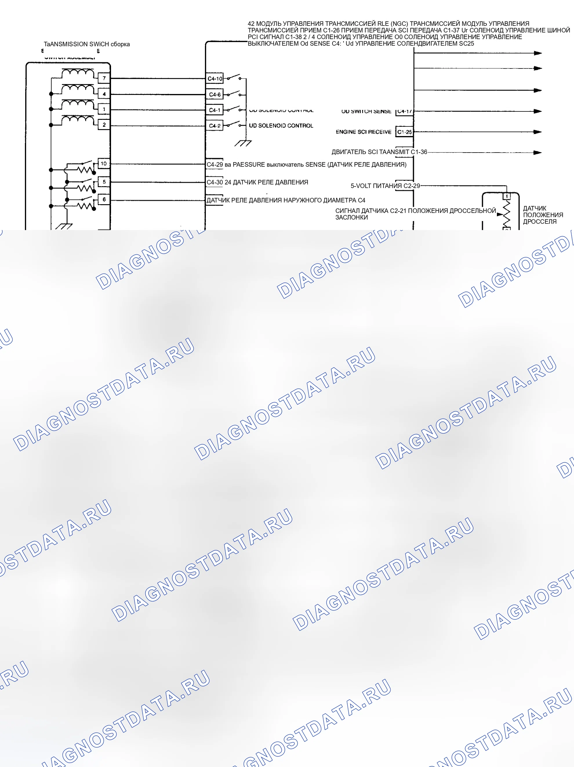 Рис. 538. Jeep Liberty I