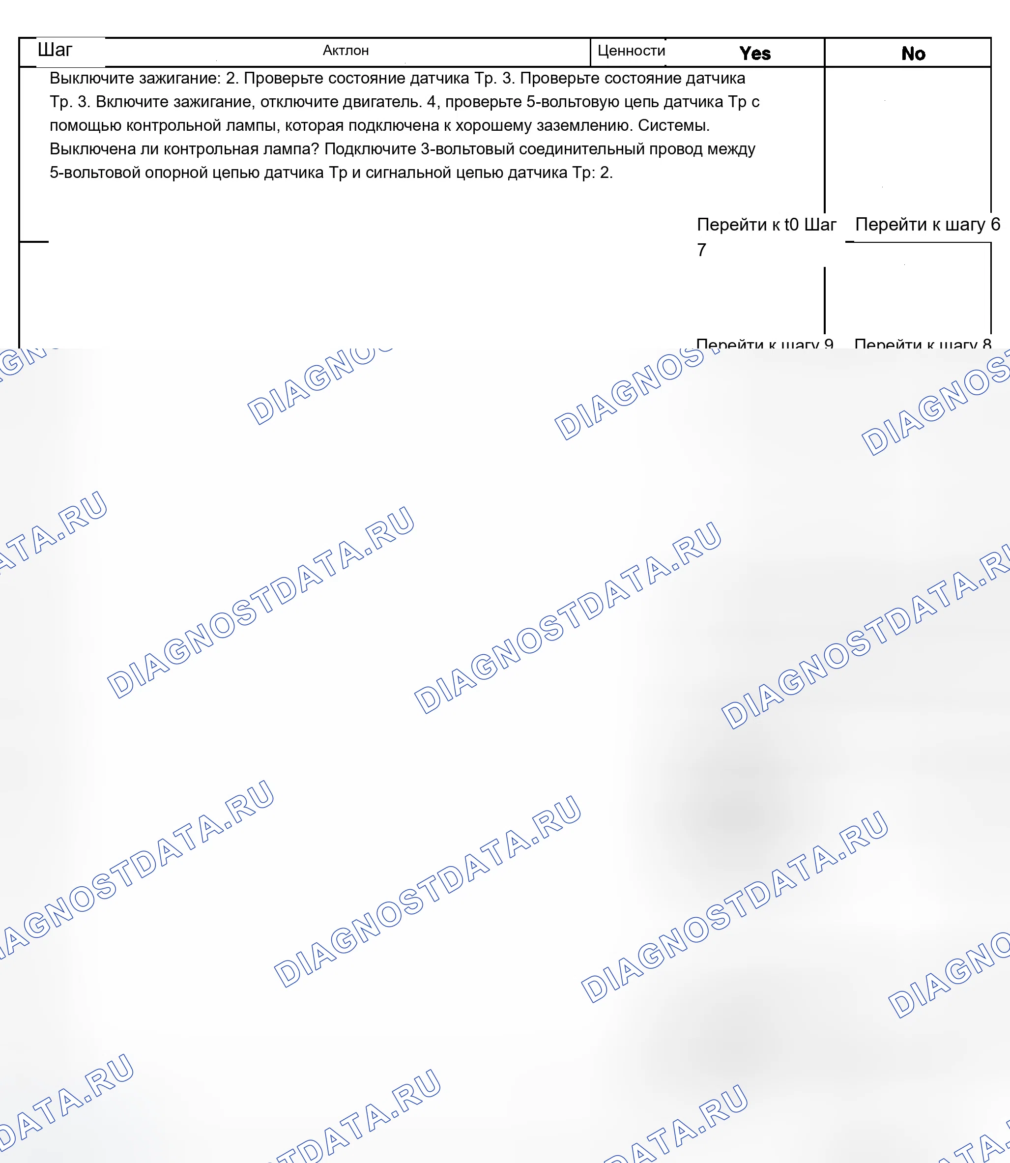 Рис. 362. Chevrolet Silverado 1500 HD 