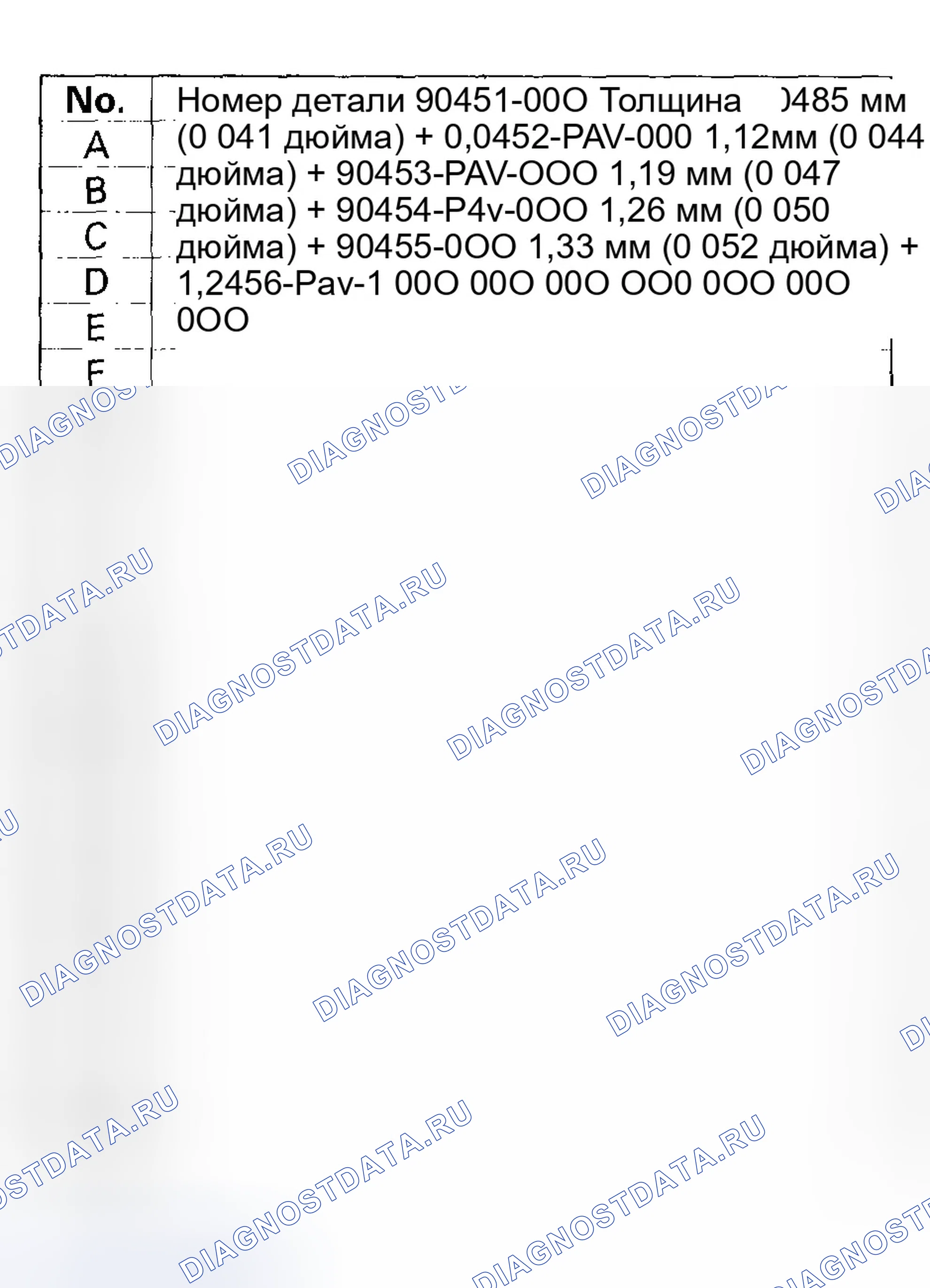 Рис. 1399. Honda Civic VII рестайлинг