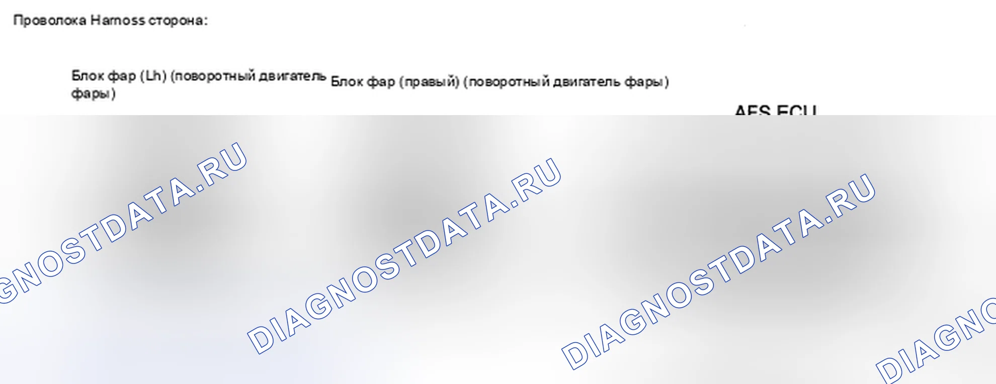 Рис. 6: ПРОЦЕДУРА КОНТРОЛЯ. Haval H5 II