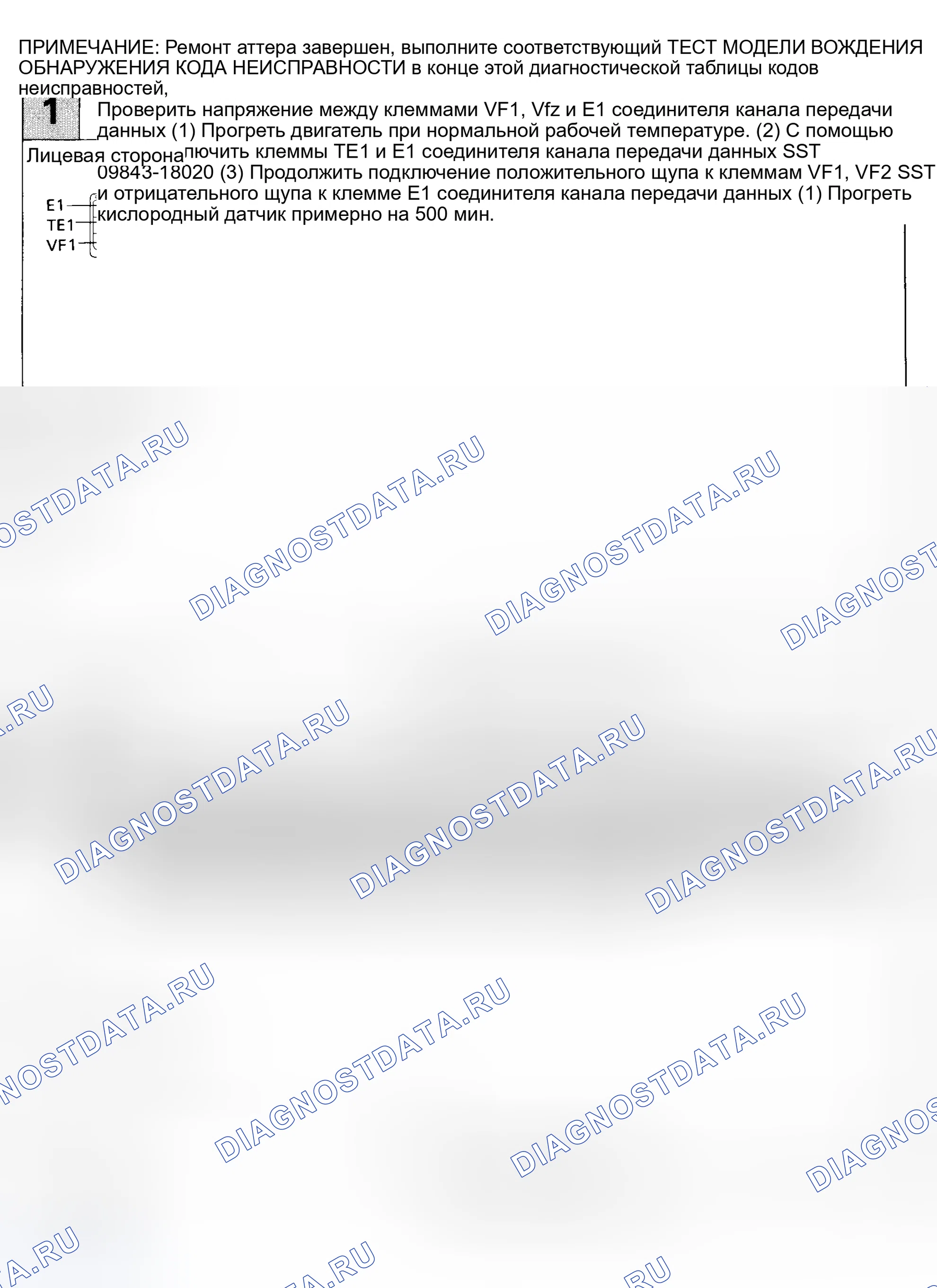 Рис. 38: Код 25 Блок-схема (1 из 3) Неисправность соотношения воздух / топливо (бедный). Haval Jolion I рестайлинг