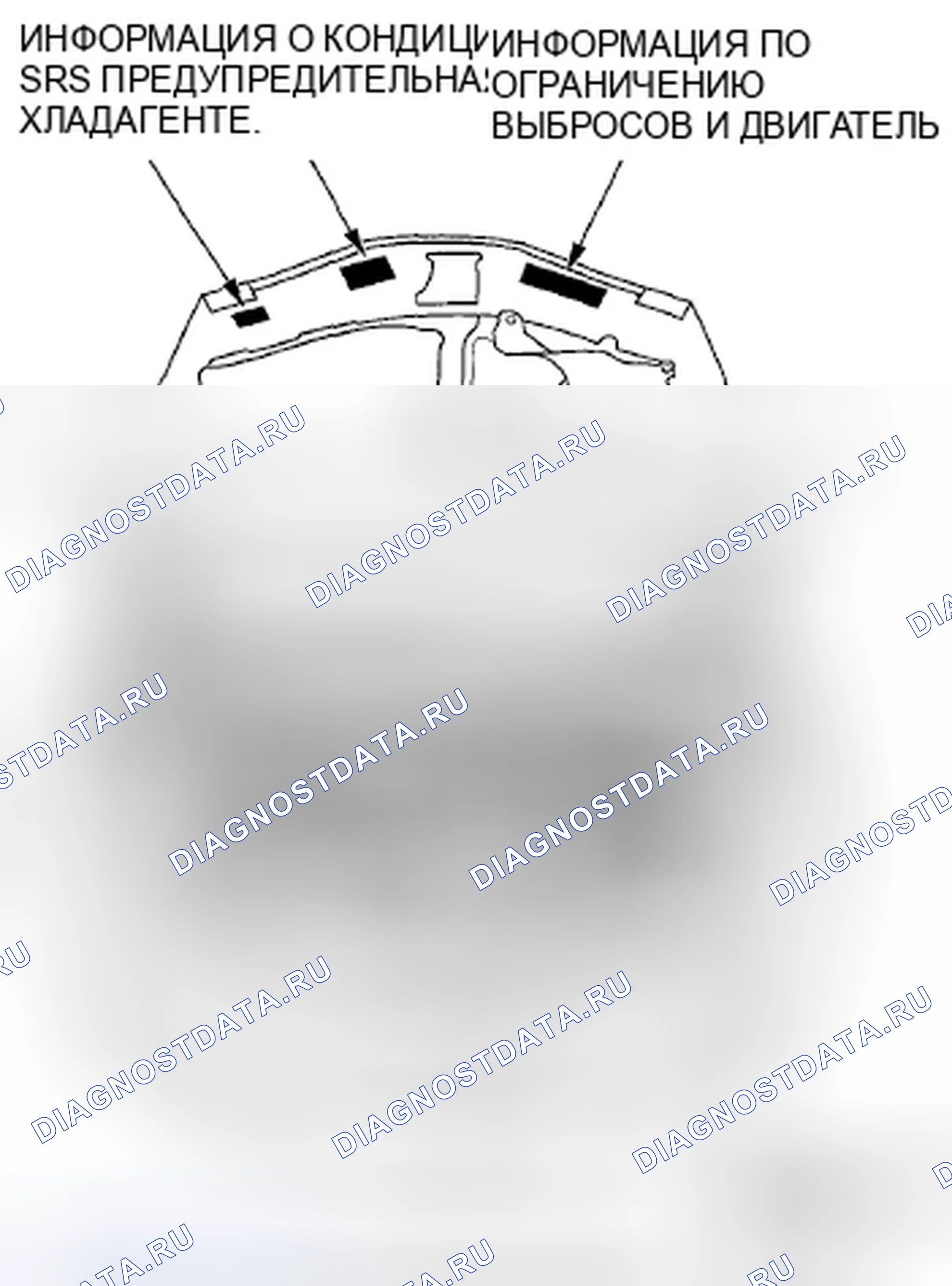 Рис. 4. Honda Fit GE