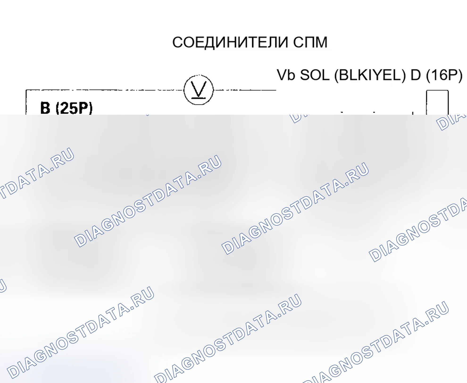 Рис. 382. Honda Odyssey II