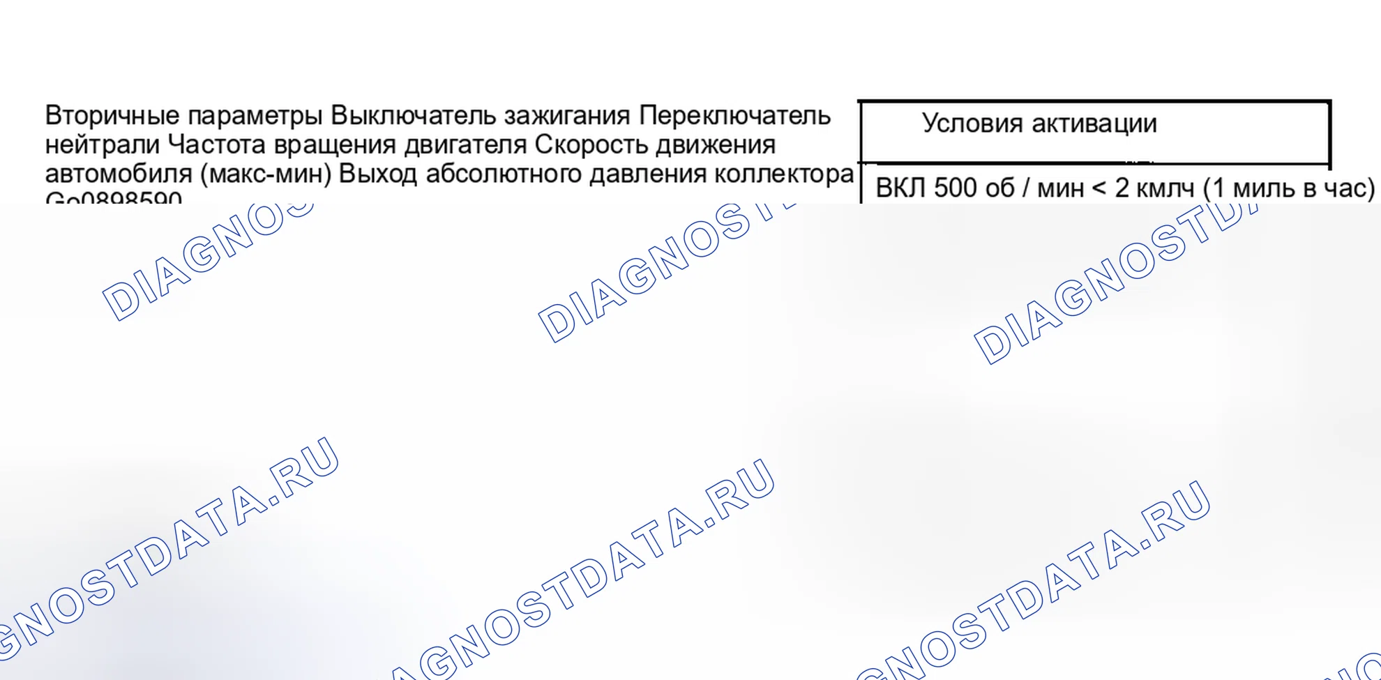 Рис. 341: УСЛОВИЕ ВКЛЮЧЕНИЯ. Hyundai Creta II
