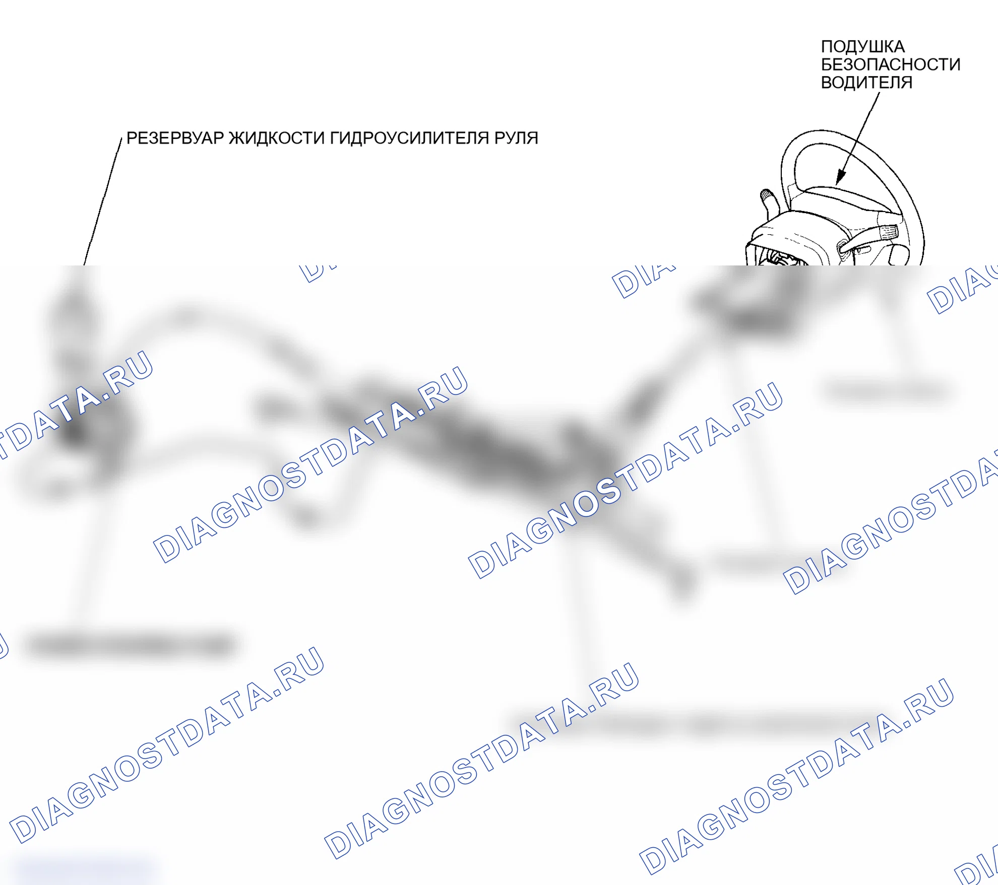 Рис. 145: Индекс расположения компонентов. Honda Element YH2