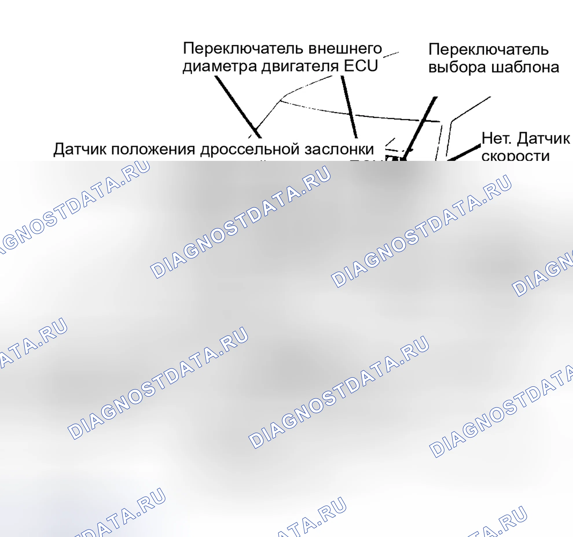 Рис. 105: Электронный блок управления круиз-контролем (ECU). Toyota Camry V30