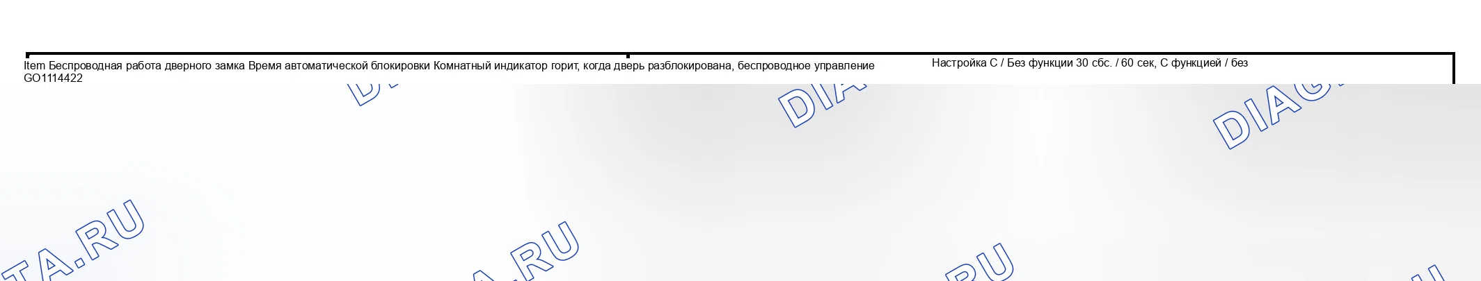 Рис. 3. Toyota Highlander I