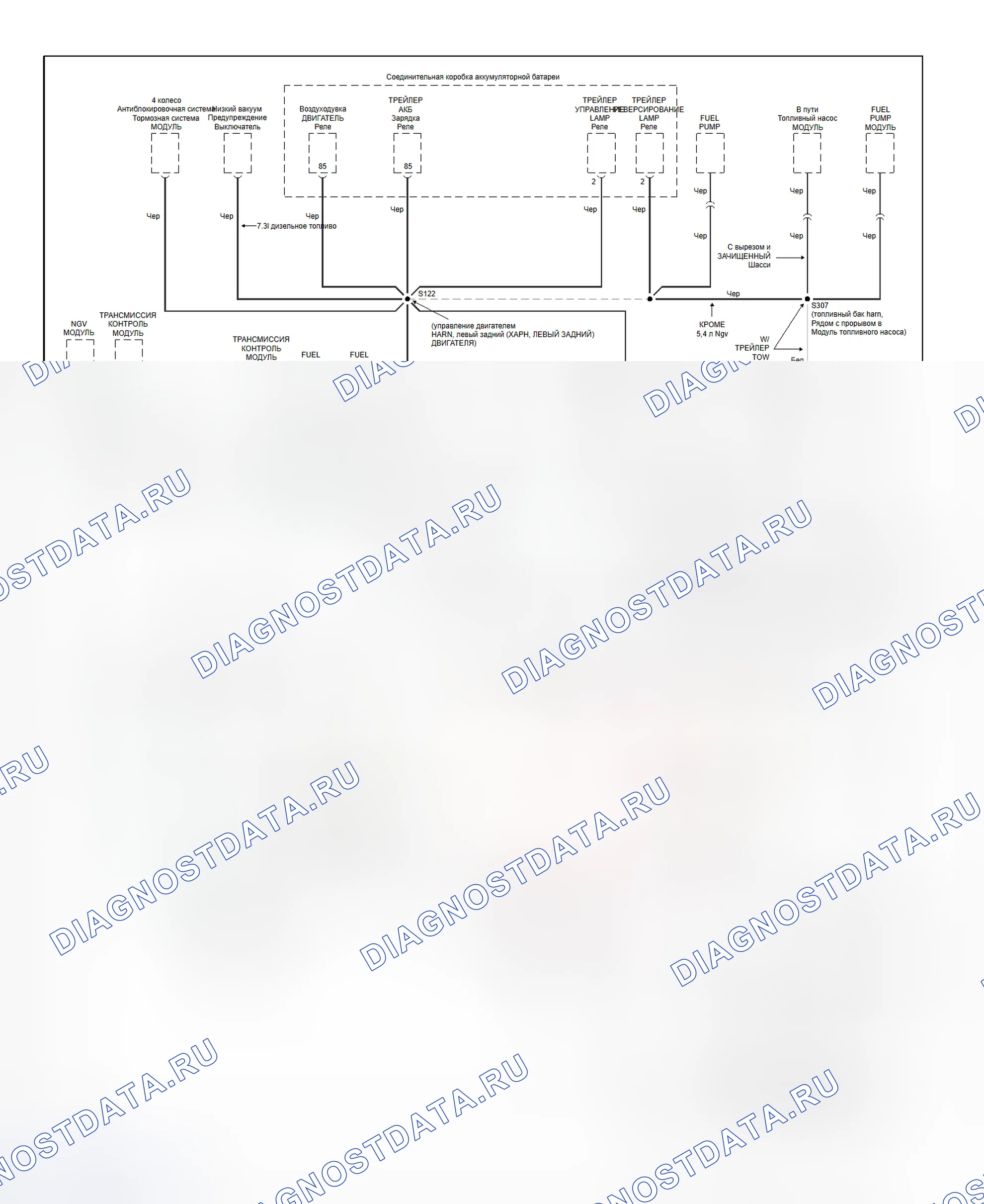 Рис. 90: Схема разводки массы (Econoline - 2 из 4). Hyundai Porter II