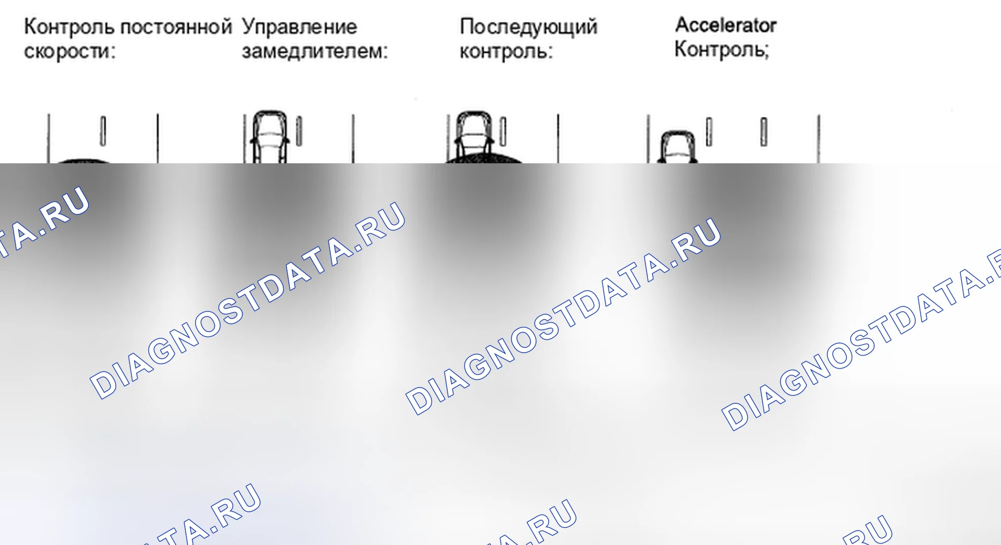 Рис. 106: ОПИСАНИЕ СИСТЕМЫ. Honda Accord IX