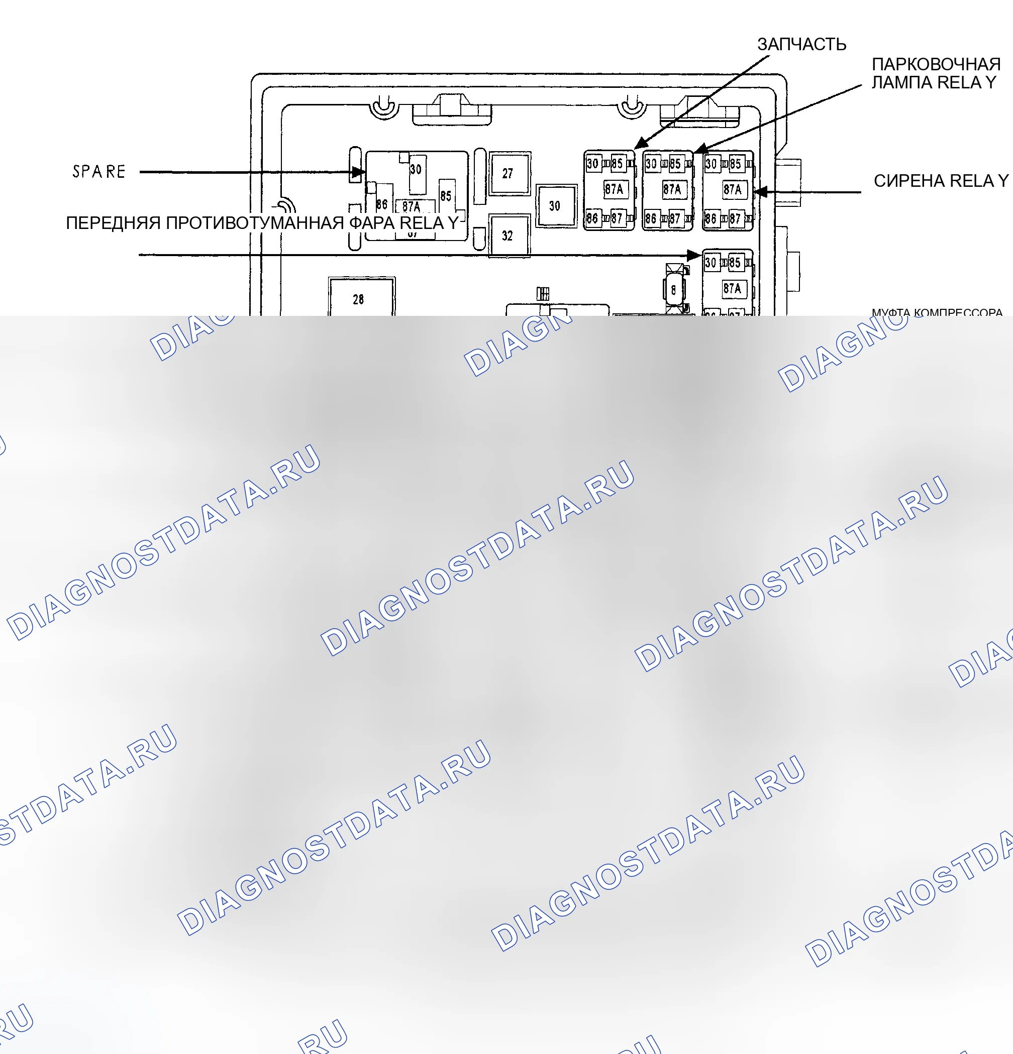 Рис. 29. Chrysler Town & Country IV